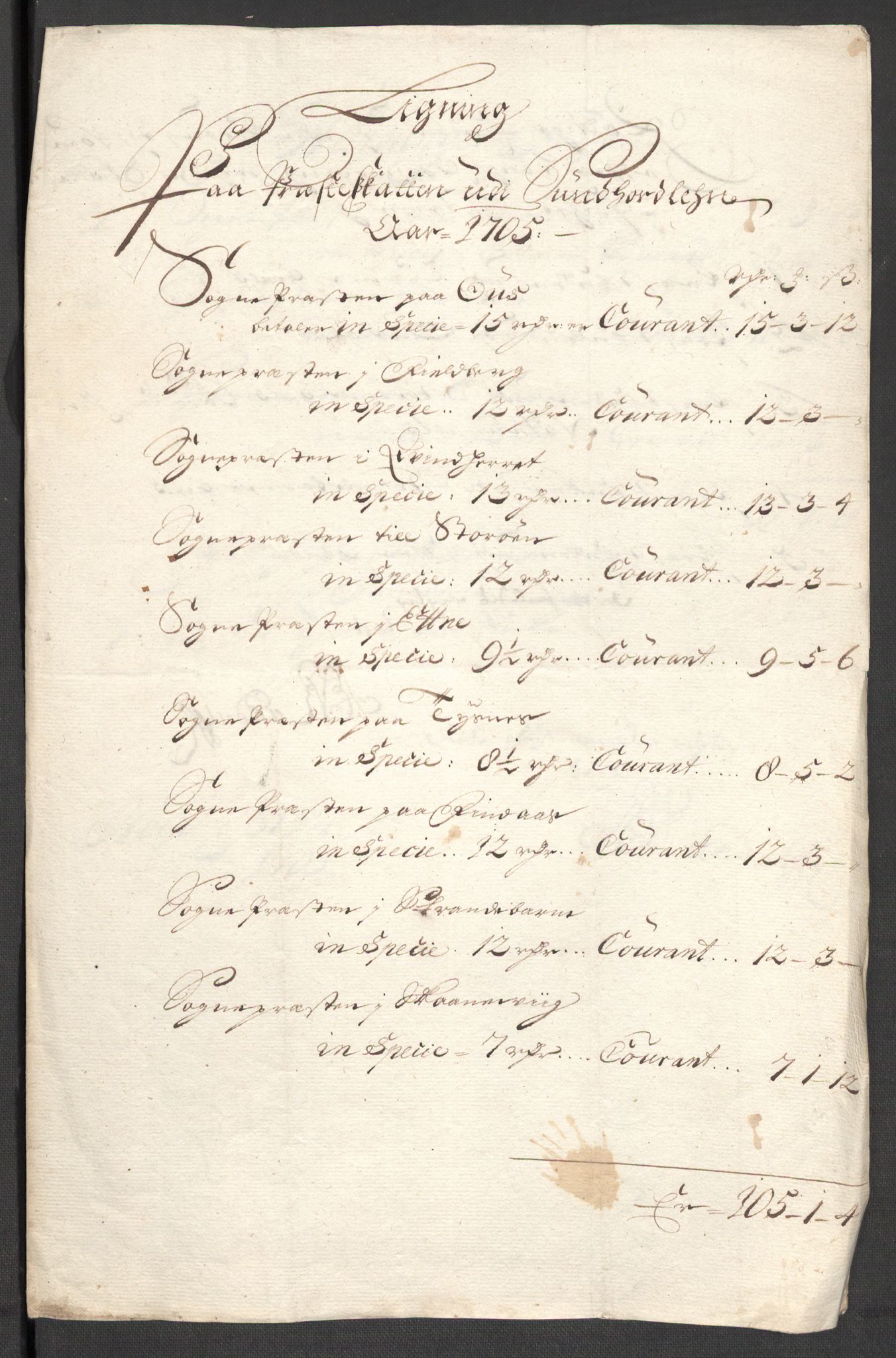 Rentekammeret inntil 1814, Reviderte regnskaper, Fogderegnskap, AV/RA-EA-4092/R48/L2983: Fogderegnskap Sunnhordland og Hardanger, 1705, p. 137