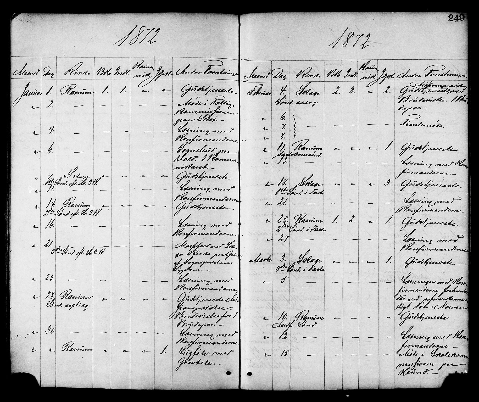 Ministerialprotokoller, klokkerbøker og fødselsregistre - Nord-Trøndelag, SAT/A-1458/764/L0554: Parish register (official) no. 764A09, 1867-1880, p. 249