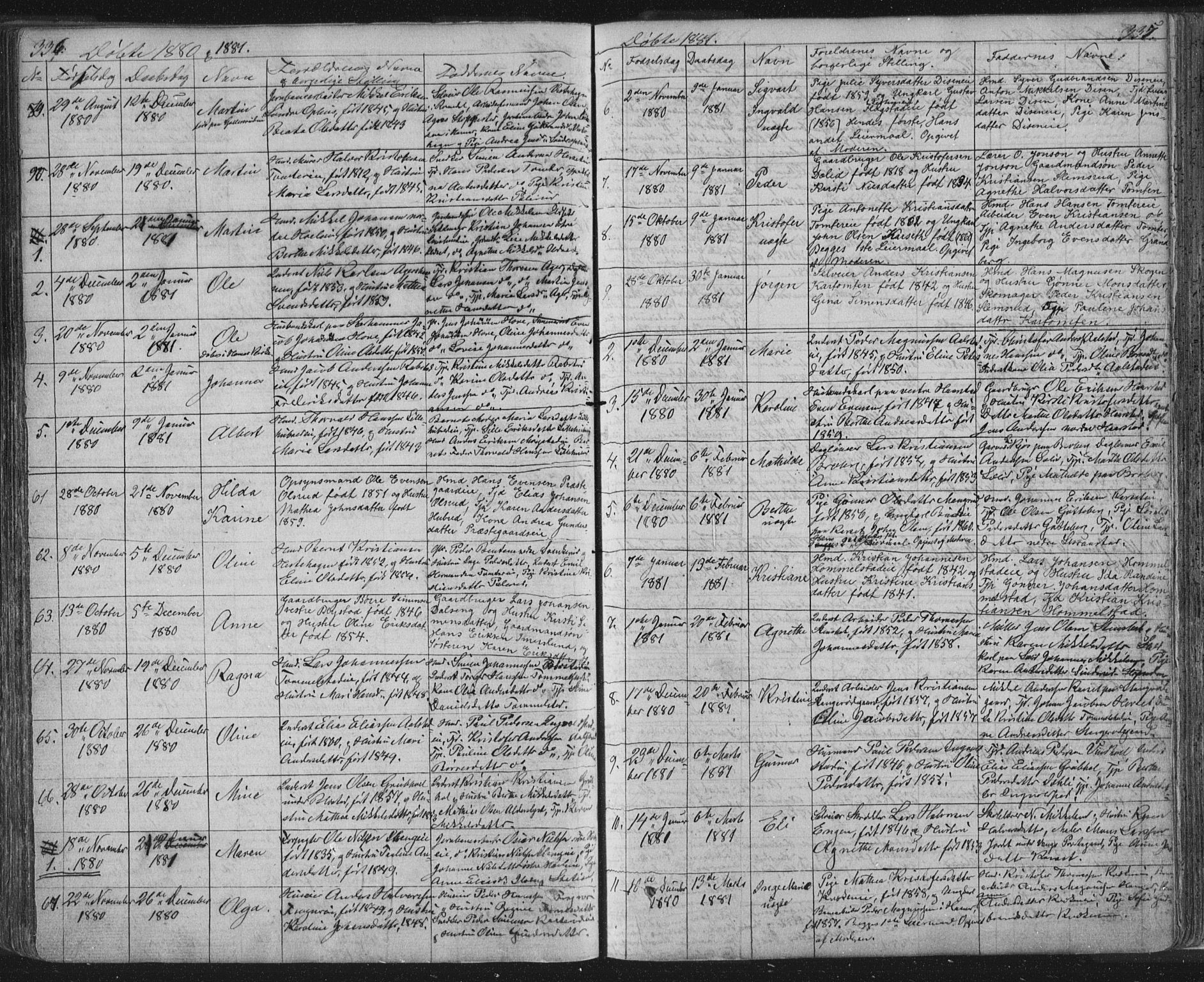 Vang prestekontor, Hedmark, SAH/PREST-008/H/Ha/Hab/L0010A: Parish register (copy) no. 10a, 1854-1896, p. 336-337