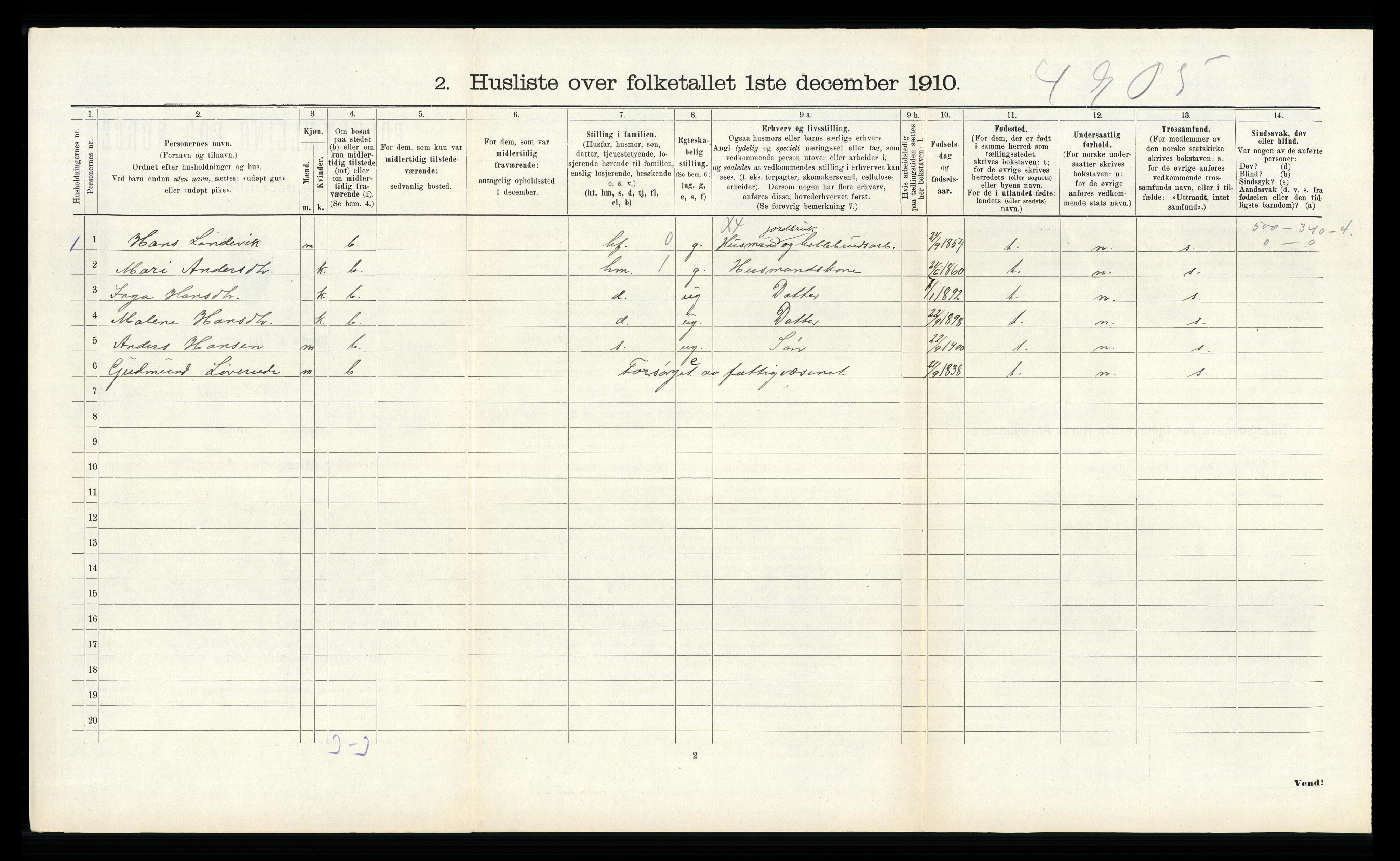 RA, 1910 census for Etne, 1910, p. 323