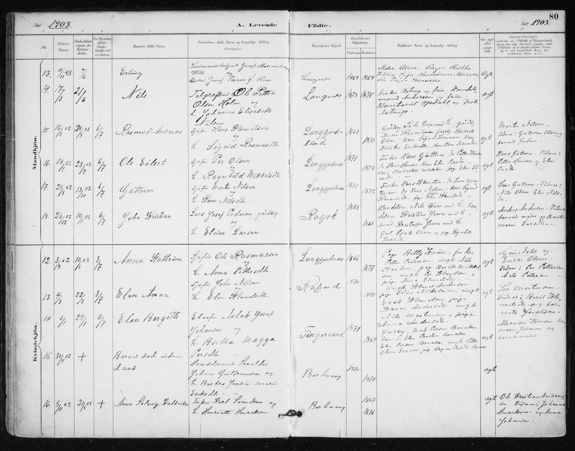 Tana sokneprestkontor, SATØ/S-1334/H/Ha/L0005kirke: Parish register (official) no. 5, 1891-1903, p. 80