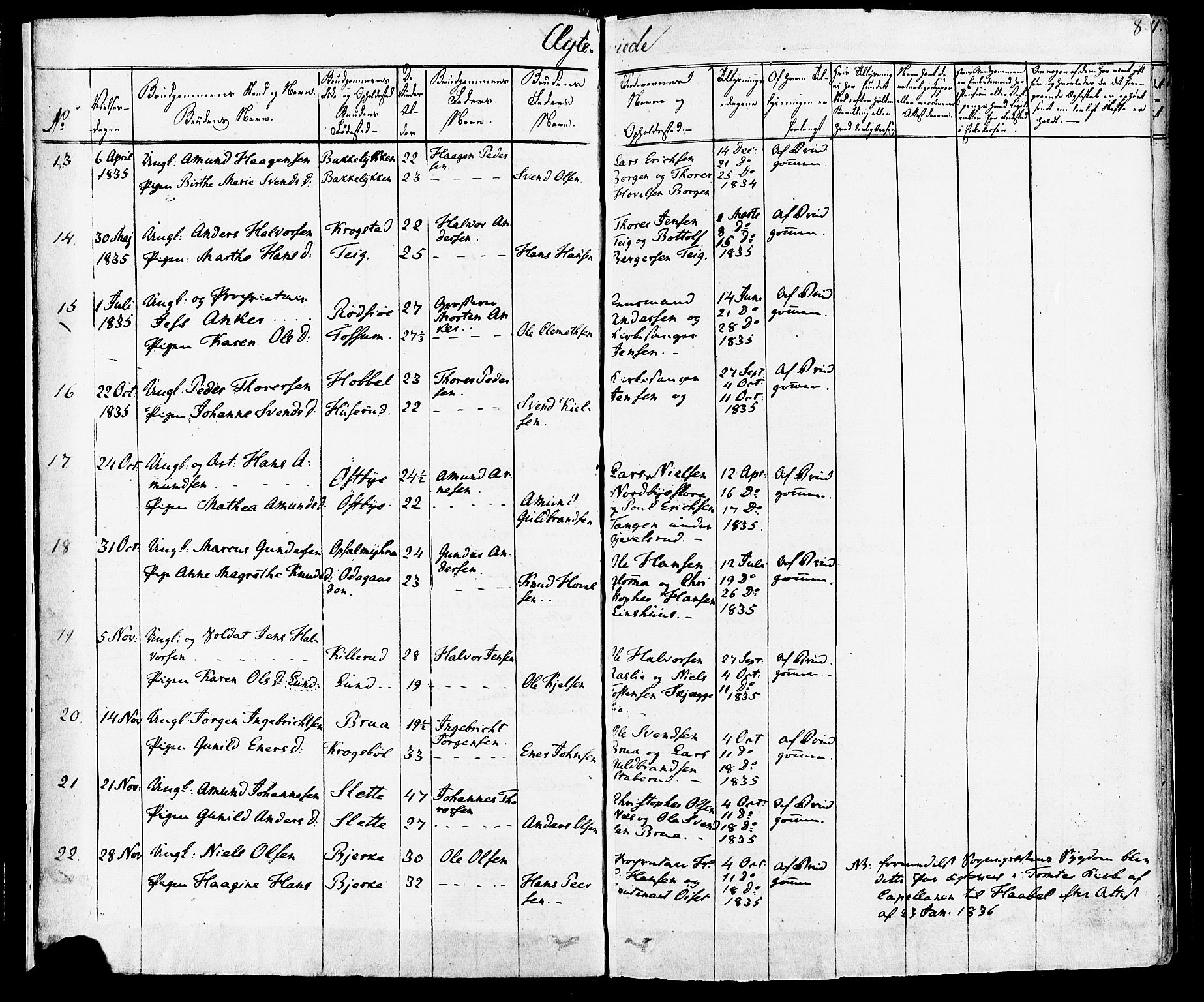 Enebakk prestekontor Kirkebøker, SAO/A-10171c/F/Fa/L0012: Parish register (official) no. I 12, 1832-1882, p. 8