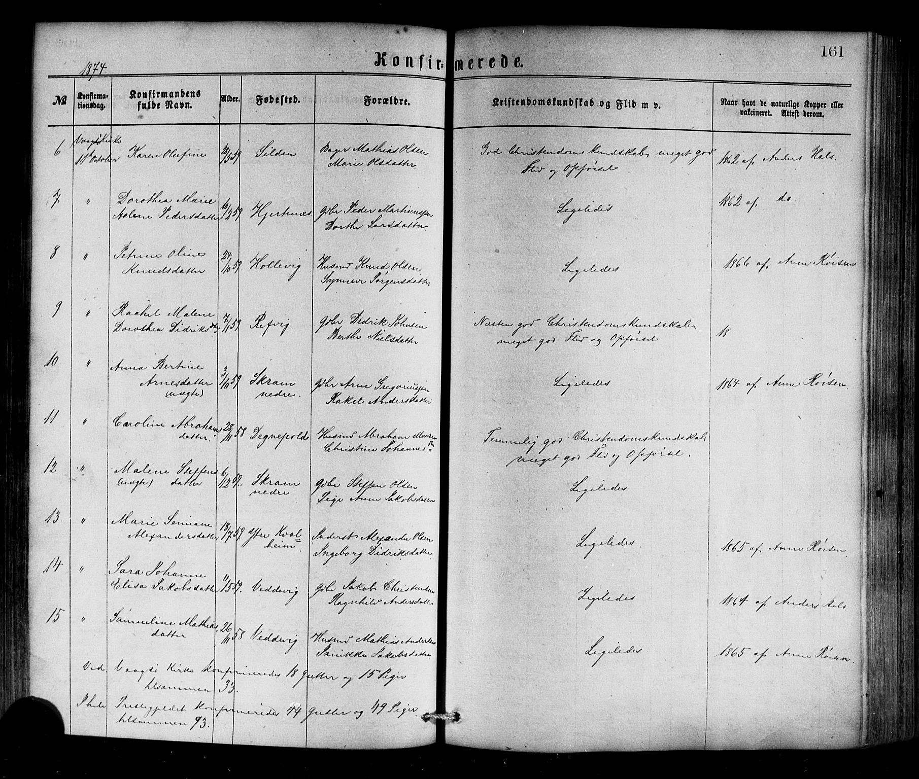 Selje sokneprestembete, SAB/A-99938/H/Ha/Haa/Haaa: Parish register (official) no. A 12, 1870-1880, p. 161