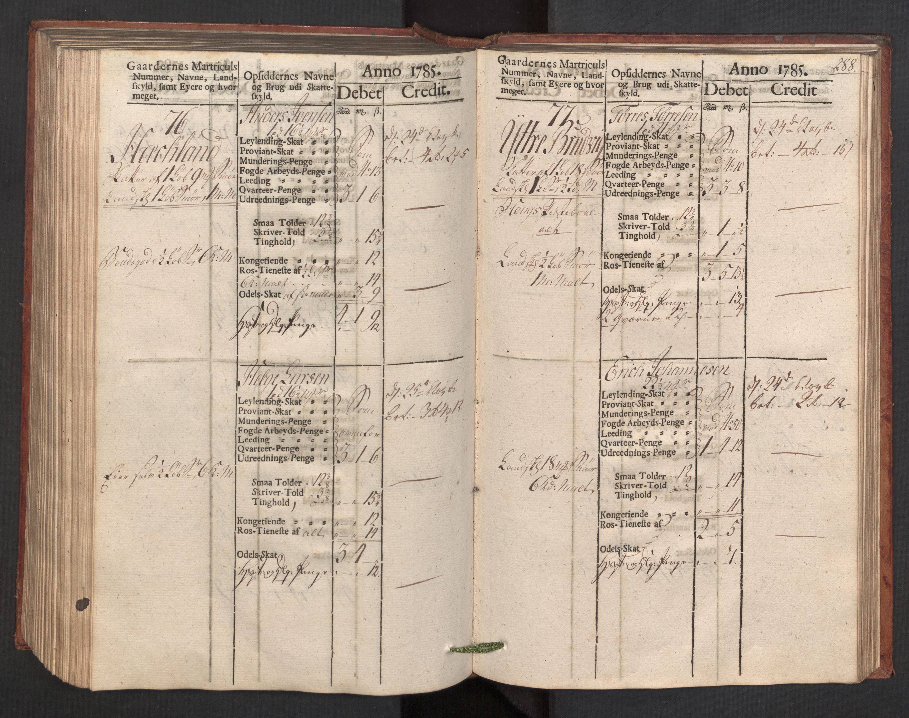 Rentekammeret, Fogdenes kassabøker, RA/EA-5947/R/L0067: Kassabok for Lindås, Herdla, Mjedla, og Arna skipreider i Nordhordland, 1785, p. 288