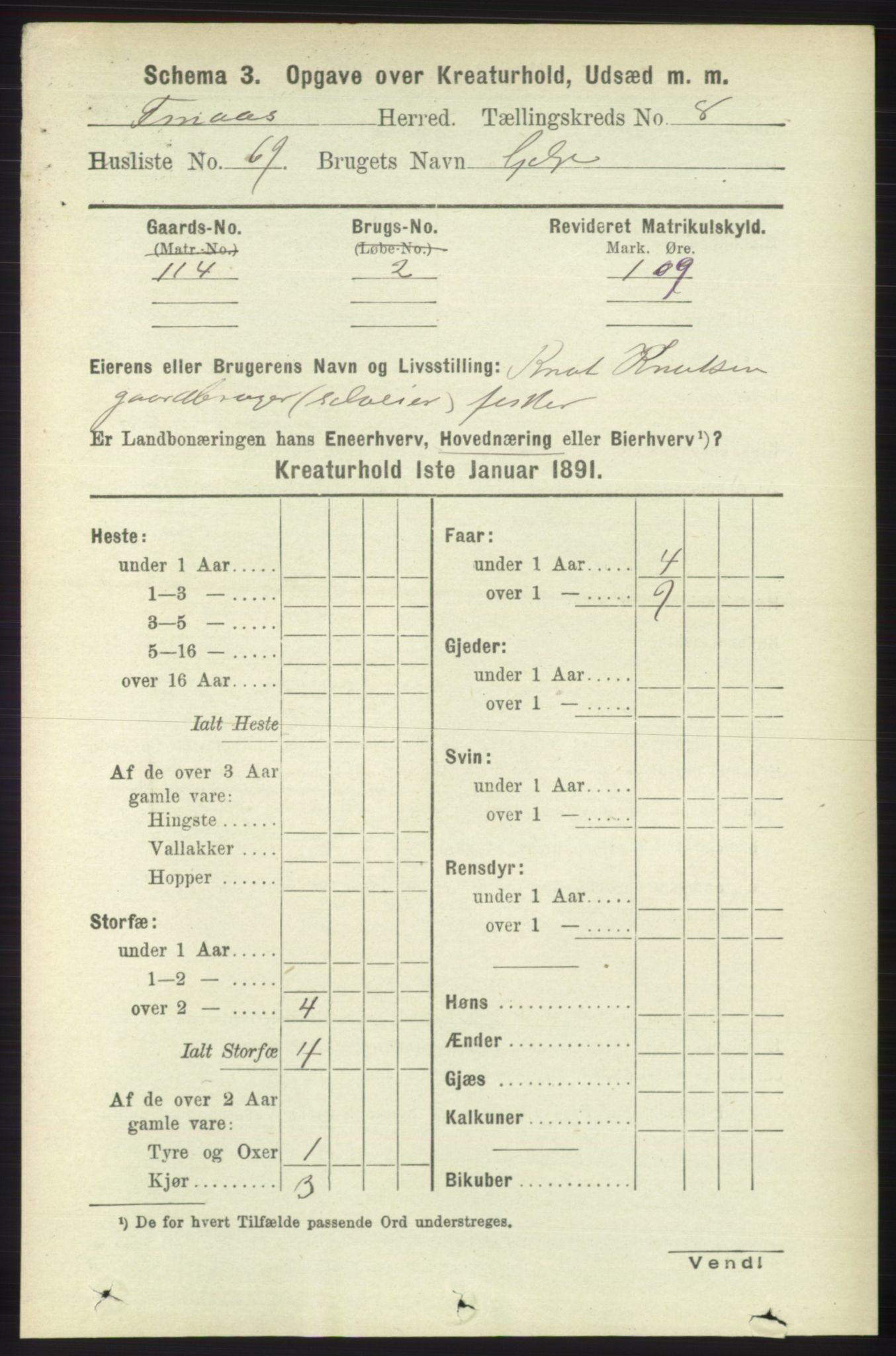 RA, 1891 census for 1218 Finnås, 1891, p. 7016