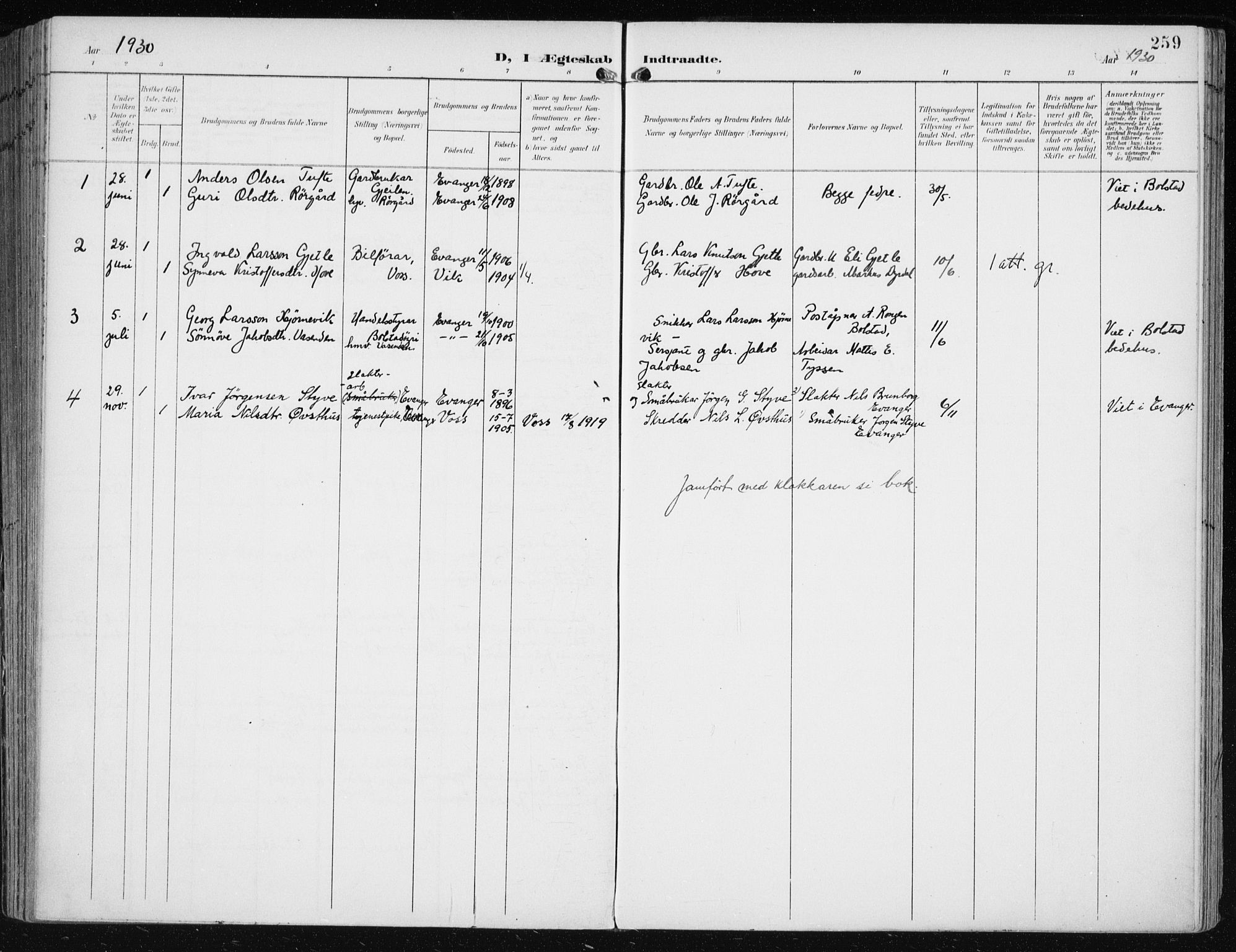 Evanger sokneprestembete, SAB/A-99924: Parish register (official) no. A  3, 1900-1930, p. 259