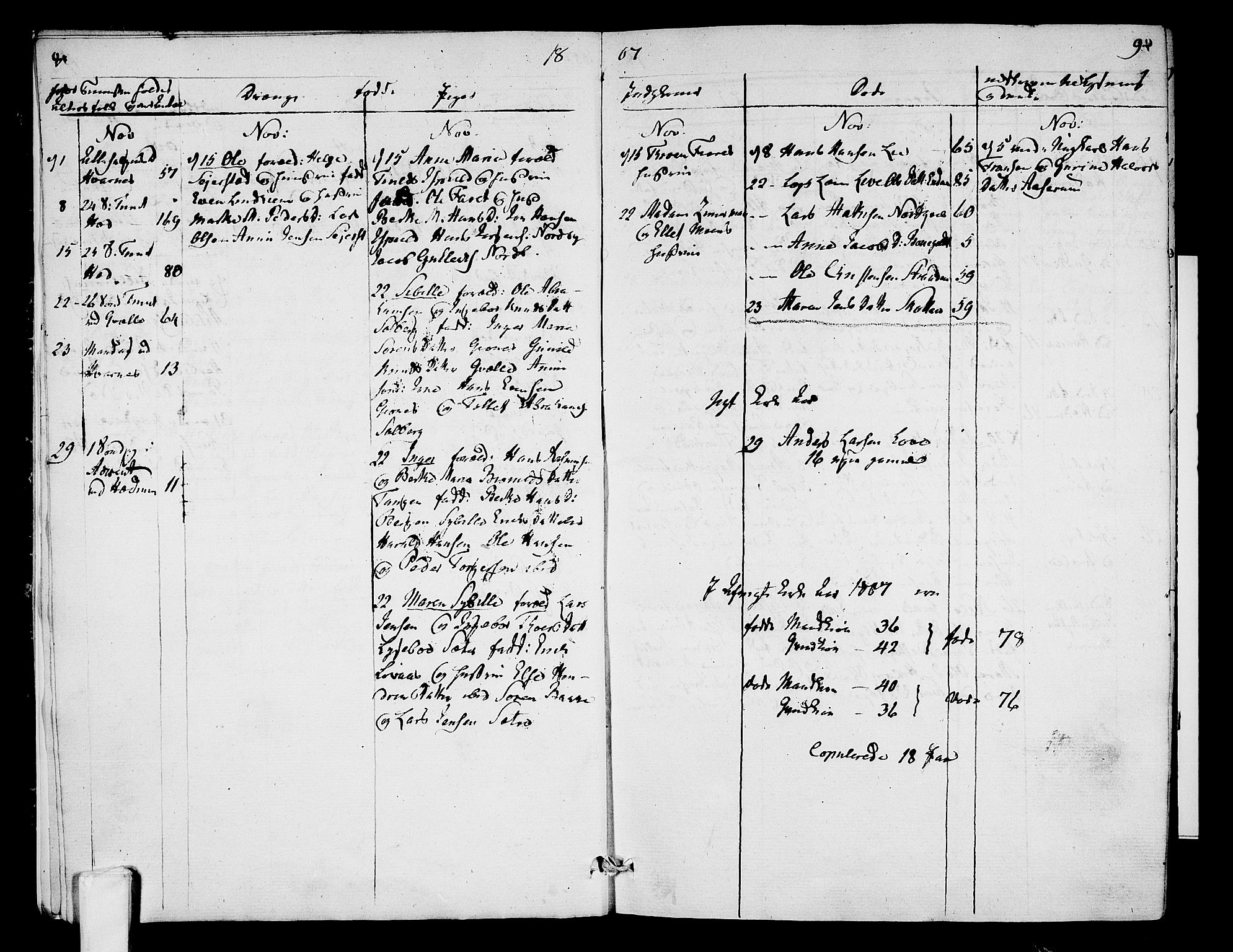 Hedrum kirkebøker, AV/SAKO-A-344/F/Fa/L0003: Parish register (official) no. I 3, 1807-1816, p. 8-9