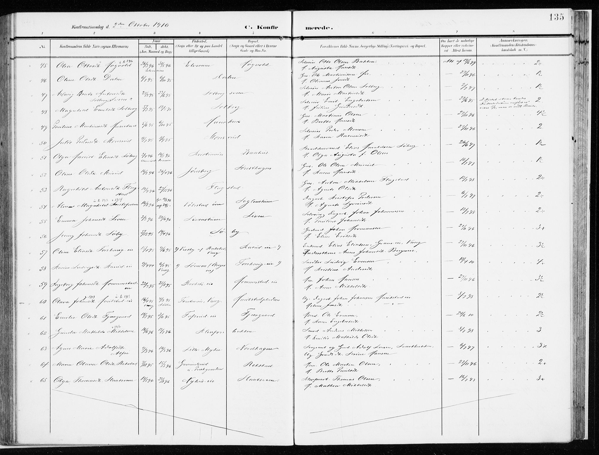 Løten prestekontor, AV/SAH-PREST-022/K/Ka/L0011: Parish register (official) no. 11, 1908-1917, p. 135