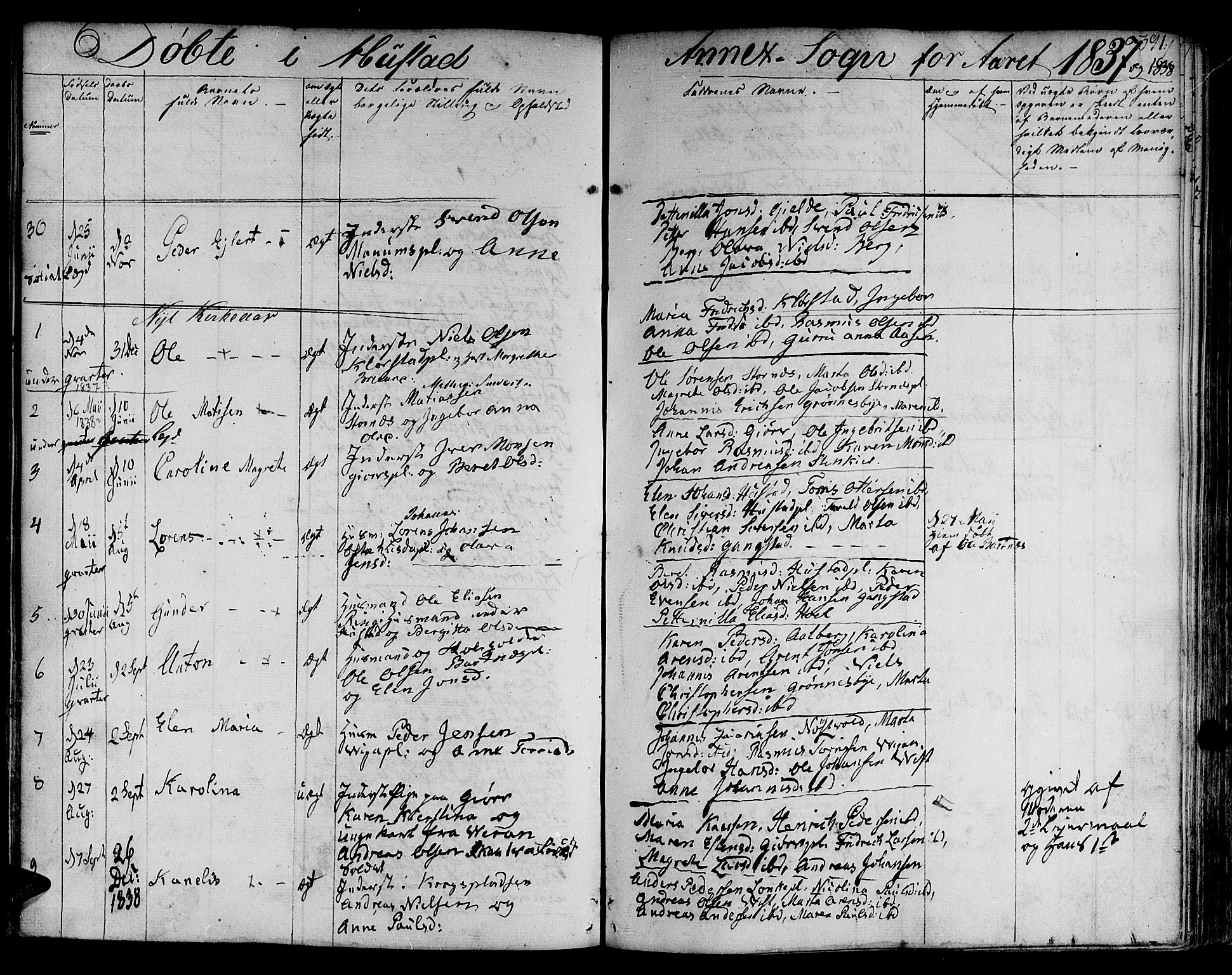 Ministerialprotokoller, klokkerbøker og fødselsregistre - Nord-Trøndelag, SAT/A-1458/730/L0277: Parish register (official) no. 730A06 /3, 1830-1839, p. 391