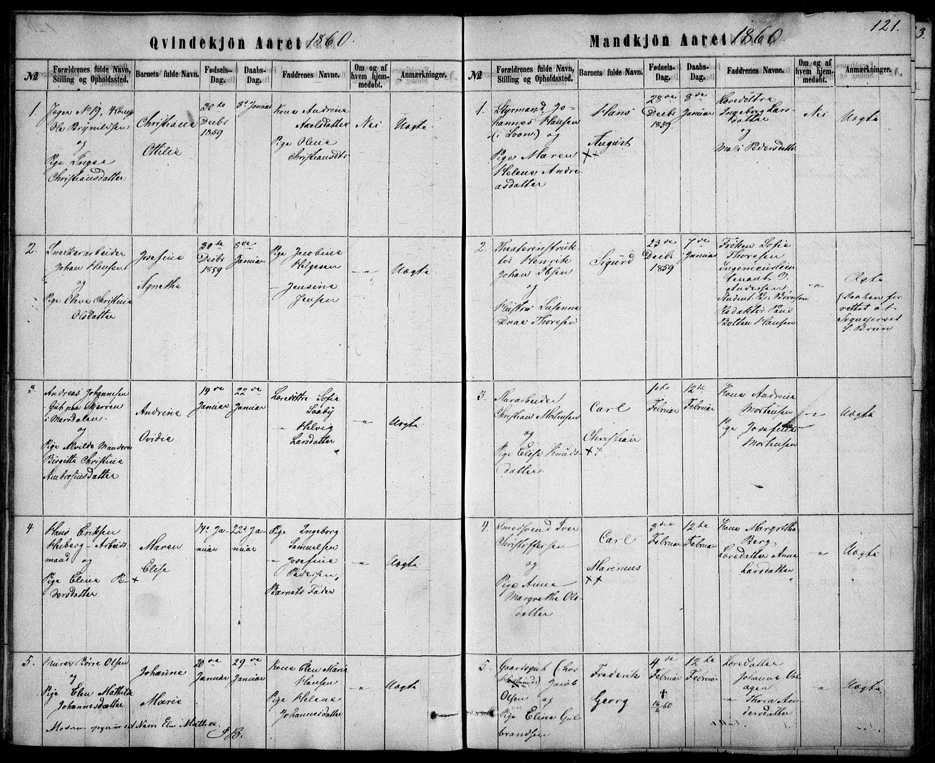 Rikshospitalet prestekontor Kirkebøker, SAO/A-10309b/F/L0004: Parish register (official) no. 4, 1853-1870, p. 121