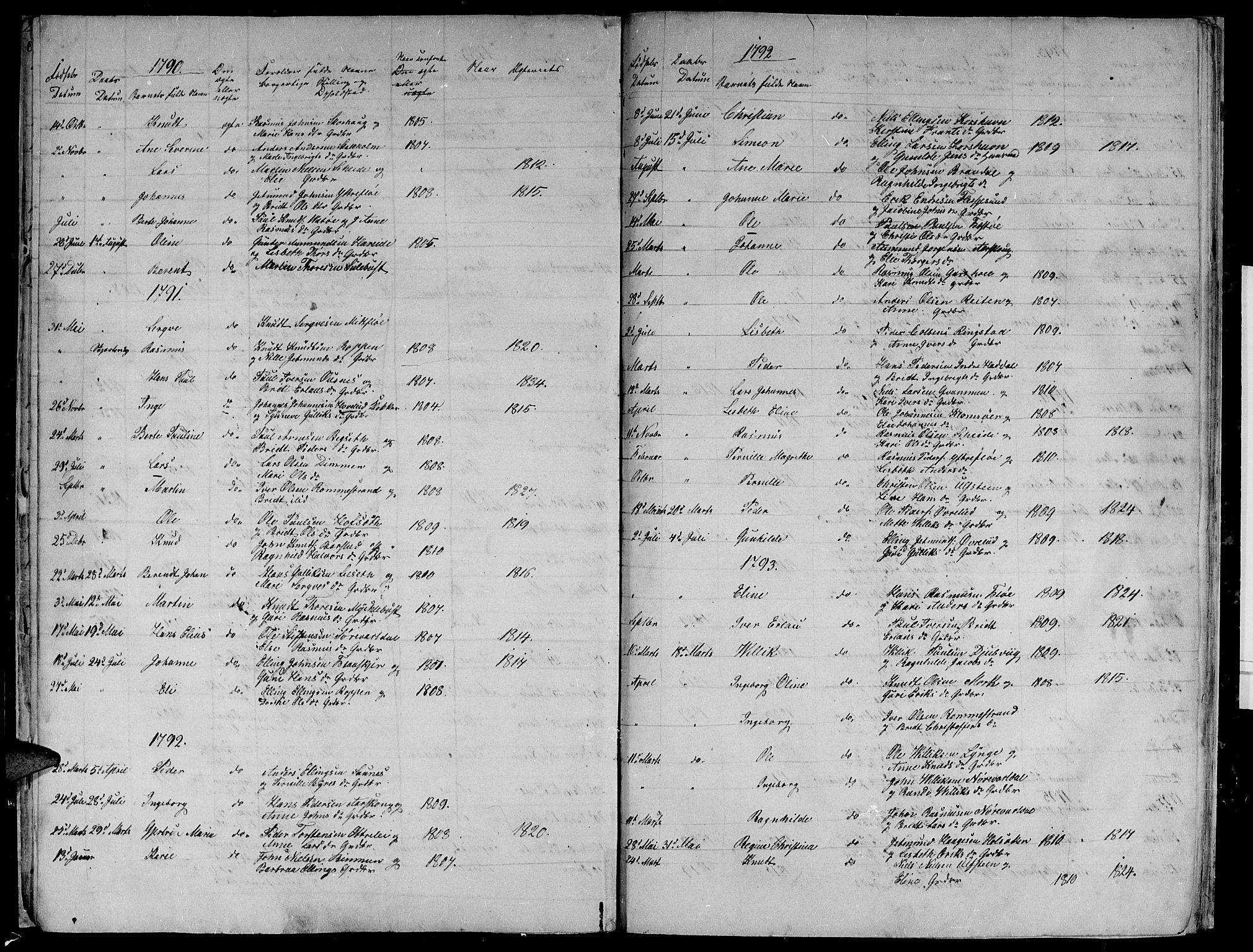 Ministerialprotokoller, klokkerbøker og fødselsregistre - Møre og Romsdal, AV/SAT-A-1454/509/L0103: Parish register (official) no. 509A01, 1754-1832