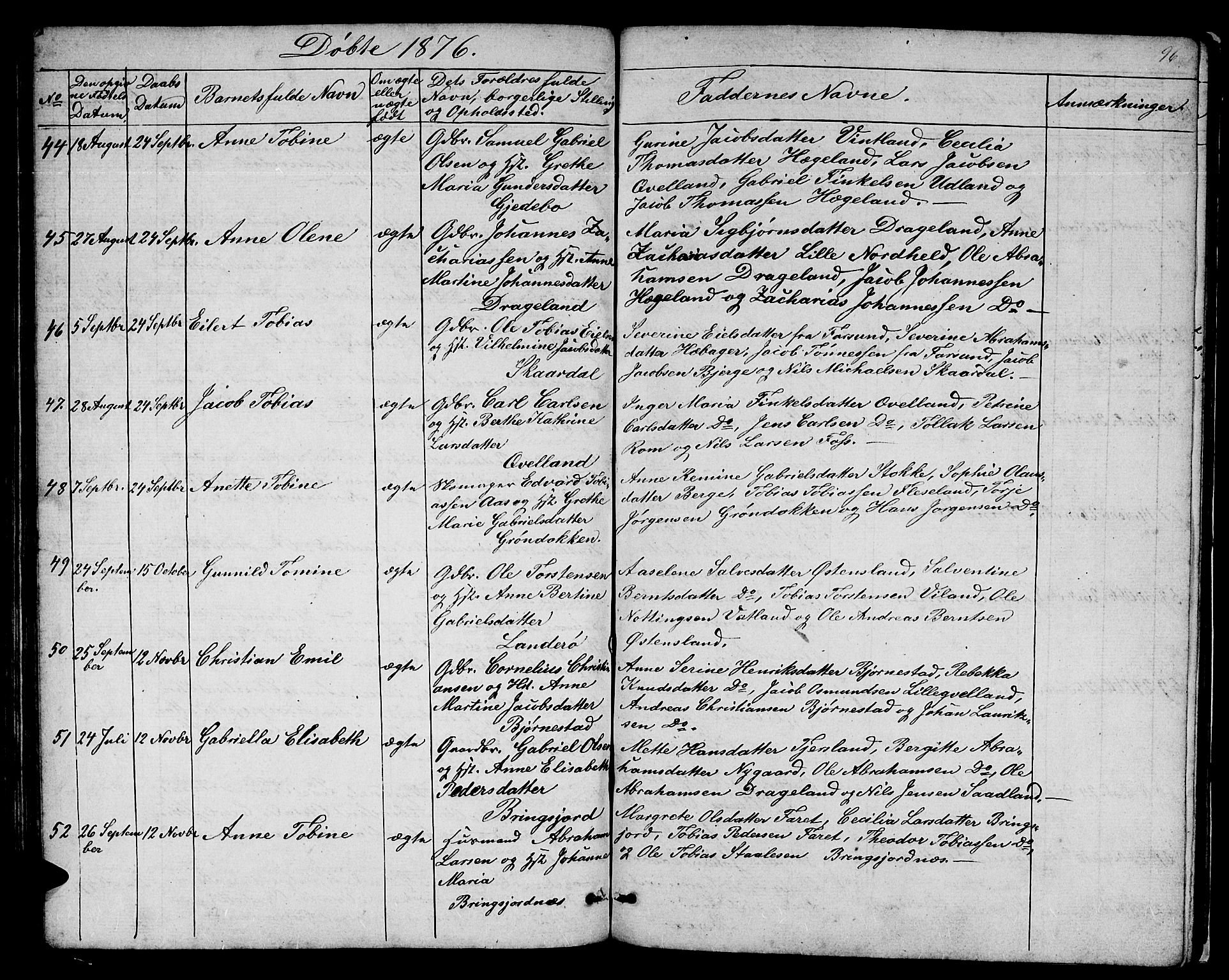 Lyngdal sokneprestkontor, AV/SAK-1111-0029/F/Fb/Fbc/L0003: Parish register (copy) no. B 3, 1865-1878, p. 96