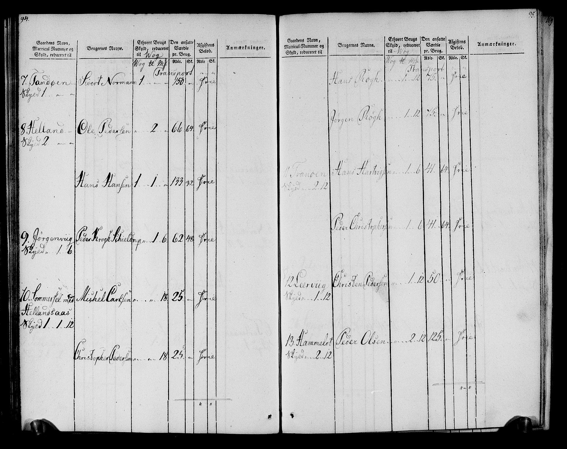 Rentekammeret inntil 1814, Realistisk ordnet avdeling, RA/EA-4070/N/Ne/Nea/L0161: Salten fogderi. Oppebørselsregister, 1803-1804, p. 49