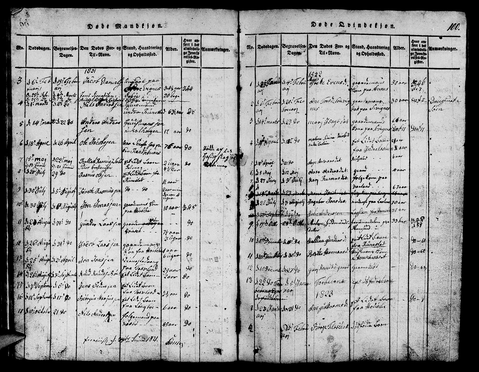 Finnøy sokneprestkontor, SAST/A-101825/H/Ha/Hab/L0001: Parish register (copy) no. B 1, 1816-1856, p. 100