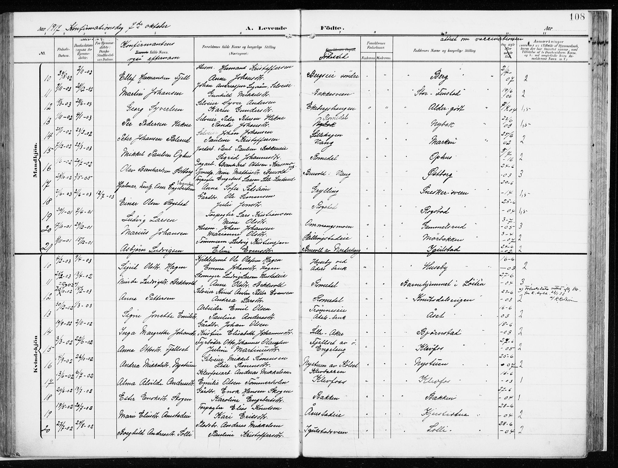 Løten prestekontor, SAH/PREST-022/K/Ka/L0011: Parish register (official) no. 11, 1908-1917, p. 108