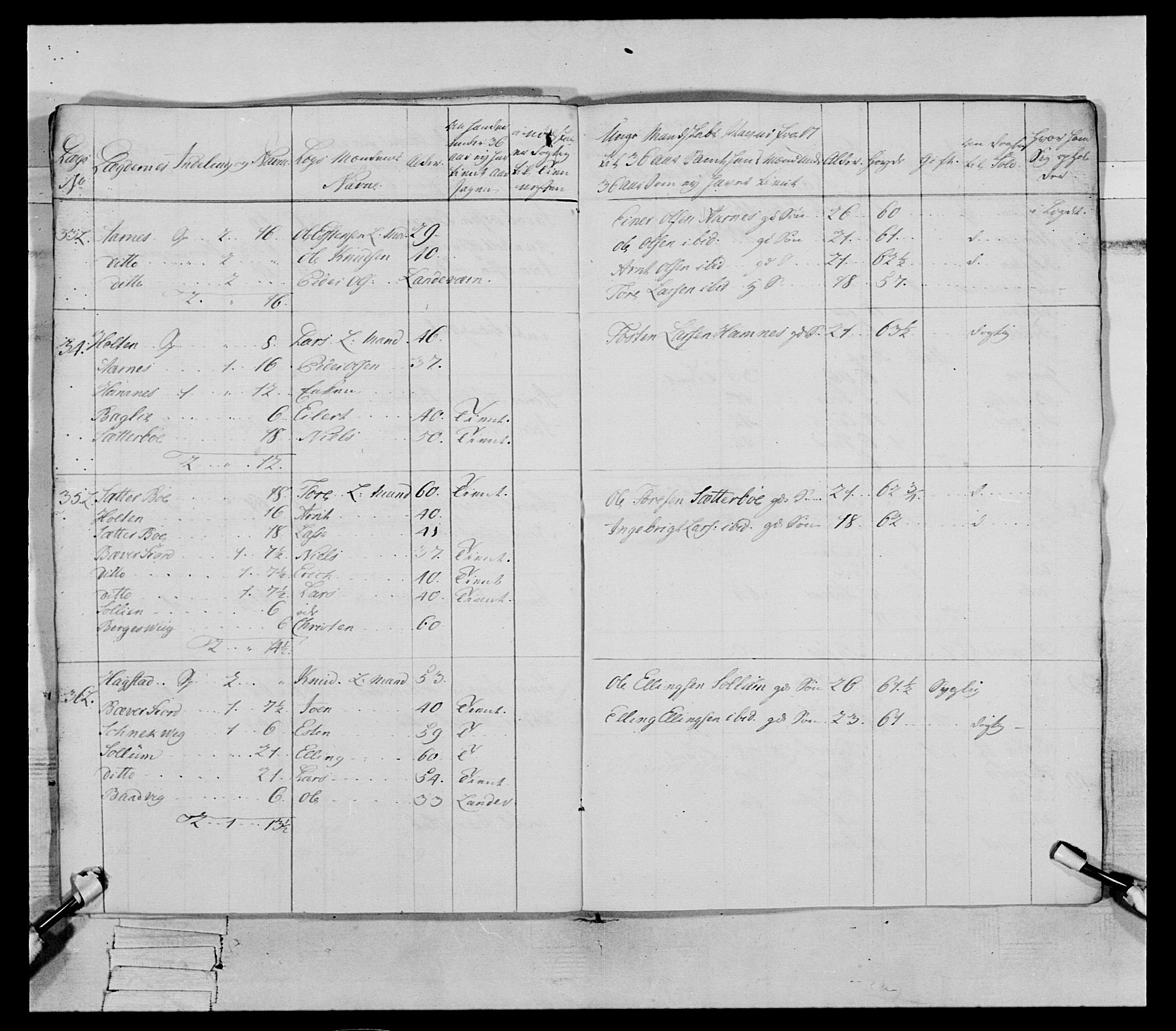 Generalitets- og kommissariatskollegiet, Det kongelige norske kommissariatskollegium, AV/RA-EA-5420/E/Eh/L0079: 2. Trondheimske nasjonale infanteriregiment, 1782-1789, p. 86