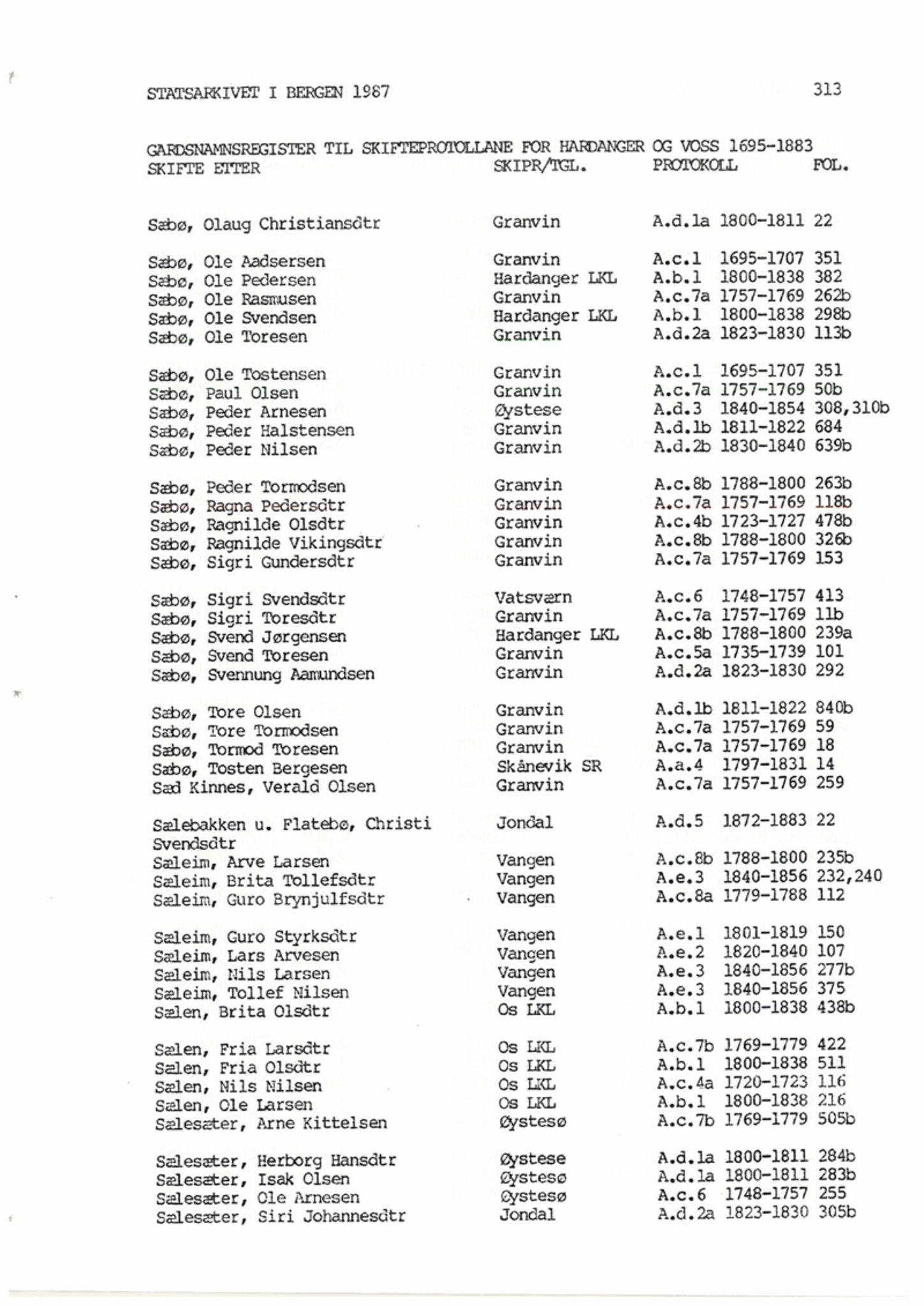 Hardanger og Voss sorenskriveri, SAB/A-2501/4, 1695-1883, p. 1313