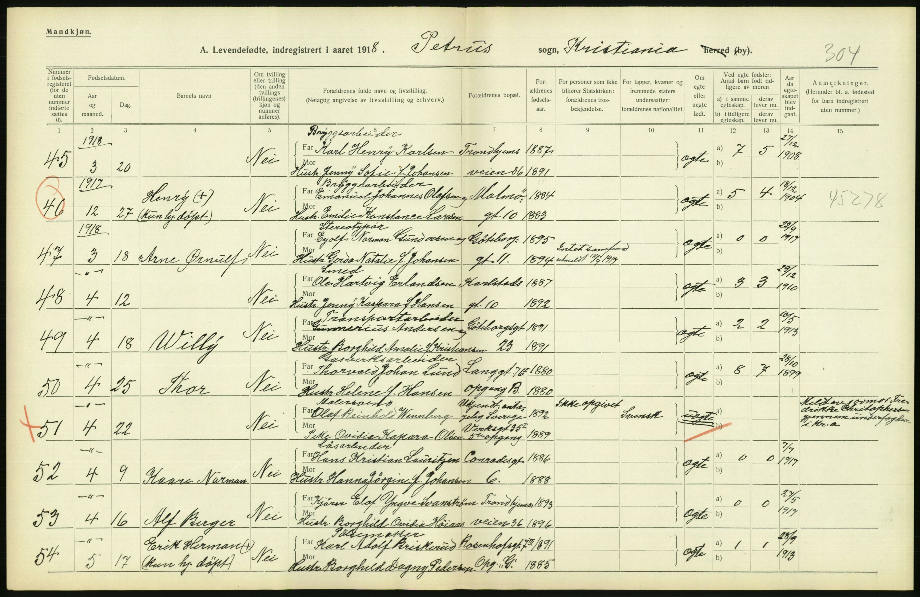 Statistisk sentralbyrå, Sosiodemografiske emner, Befolkning, AV/RA-S-2228/D/Df/Dfb/Dfbh/L0008: Kristiania: Levendefødte menn og kvinner., 1918, p. 596