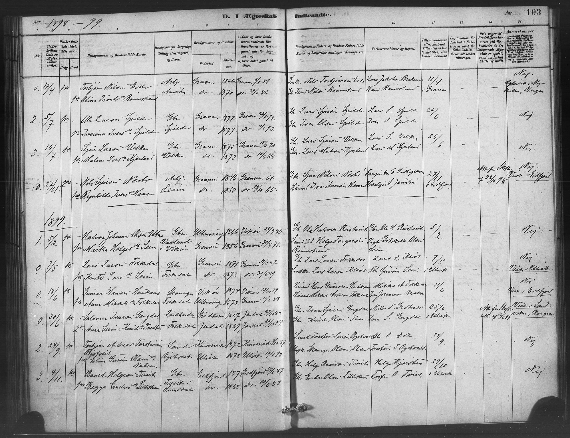 Ulvik sokneprestembete, SAB/A-78801/H/Haa: Parish register (official) no. C 1, 1878-1903, p. 103