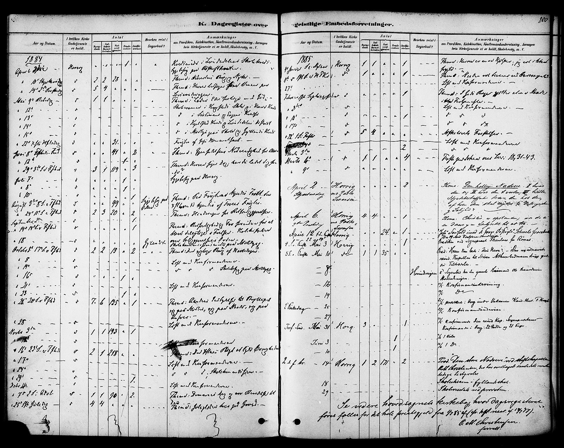 Ministerialprotokoller, klokkerbøker og fødselsregistre - Sør-Trøndelag, SAT/A-1456/692/L1105: Parish register (official) no. 692A05, 1878-1890, p. 250