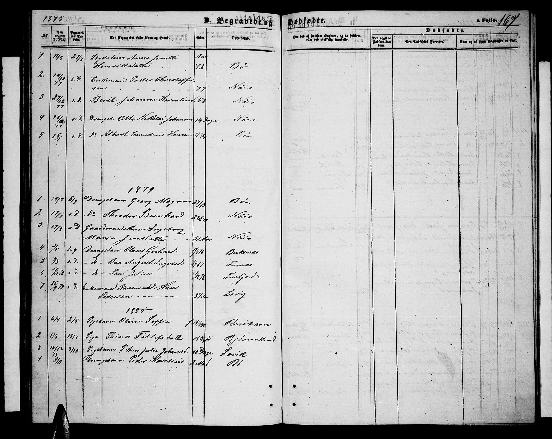 Ministerialprotokoller, klokkerbøker og fødselsregistre - Nordland, SAT/A-1459/898/L1426: Parish register (copy) no. 898C01, 1869-1886, p. 167