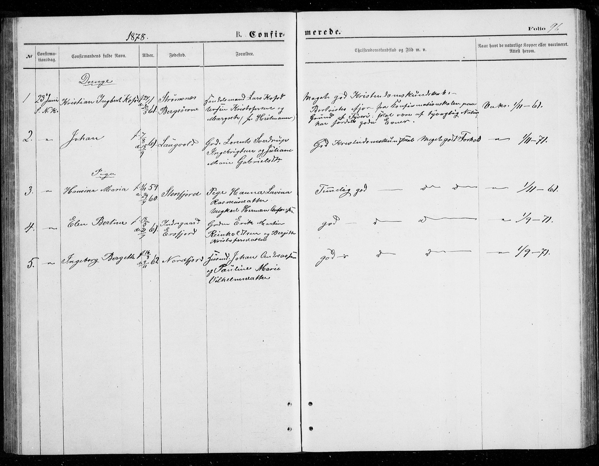 Berg sokneprestkontor, AV/SATØ-S-1318/G/Ga/Gab/L0003klokker: Parish register (copy) no. 3, 1874-1886, p. 96