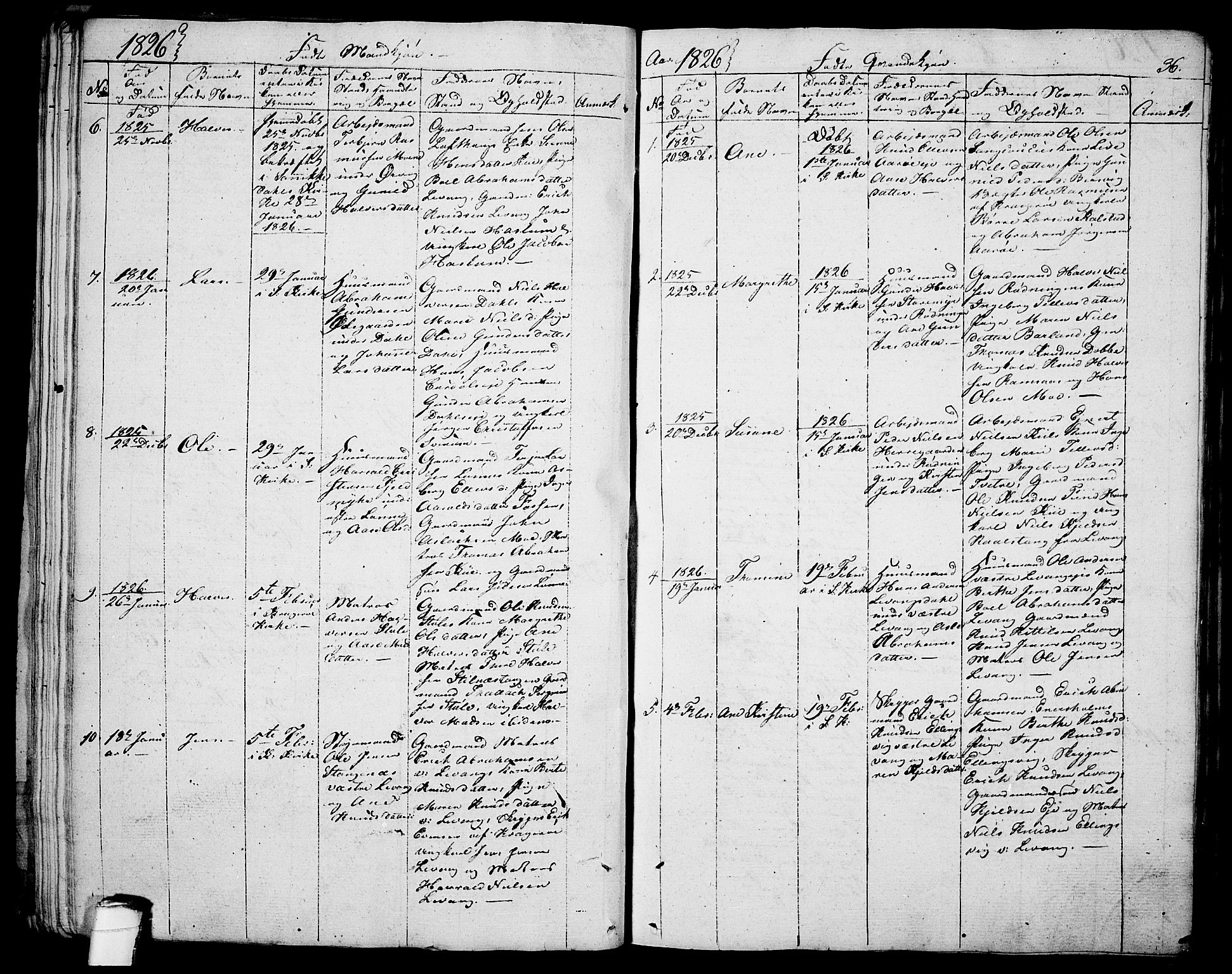 Sannidal kirkebøker, SAKO/A-296/F/Fa/L0005: Parish register (official) no. 5, 1823-1830, p. 36