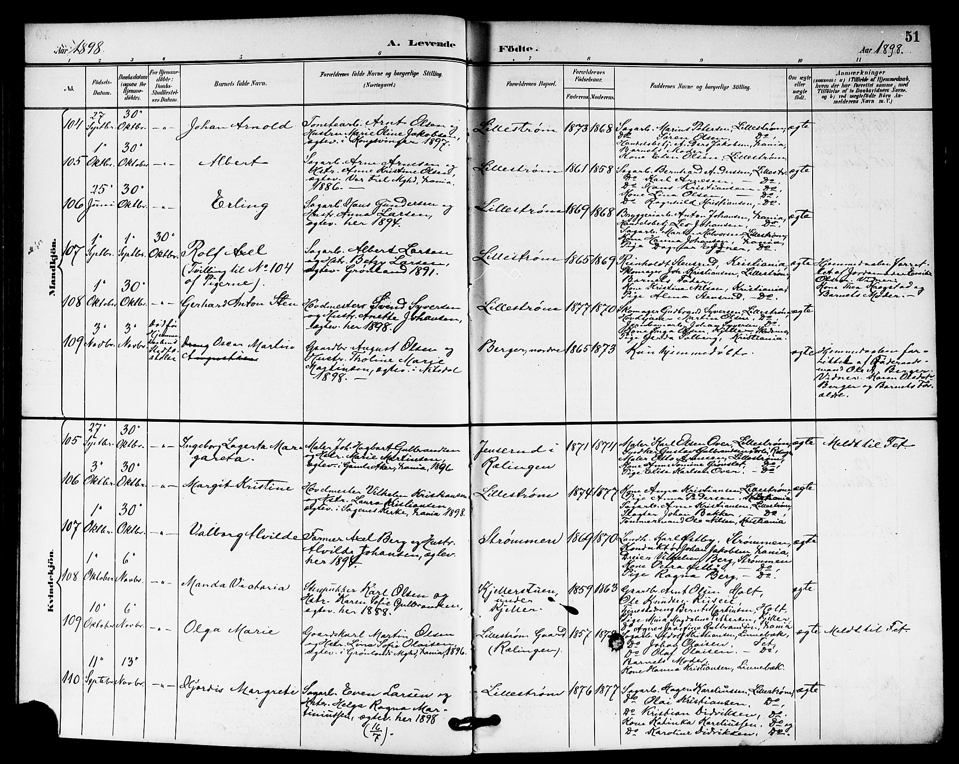 Skedsmo prestekontor Kirkebøker, AV/SAO-A-10033a/G/Ga/L0005a: Parish register (copy) no. I 5A, 1896-1901, p. 51