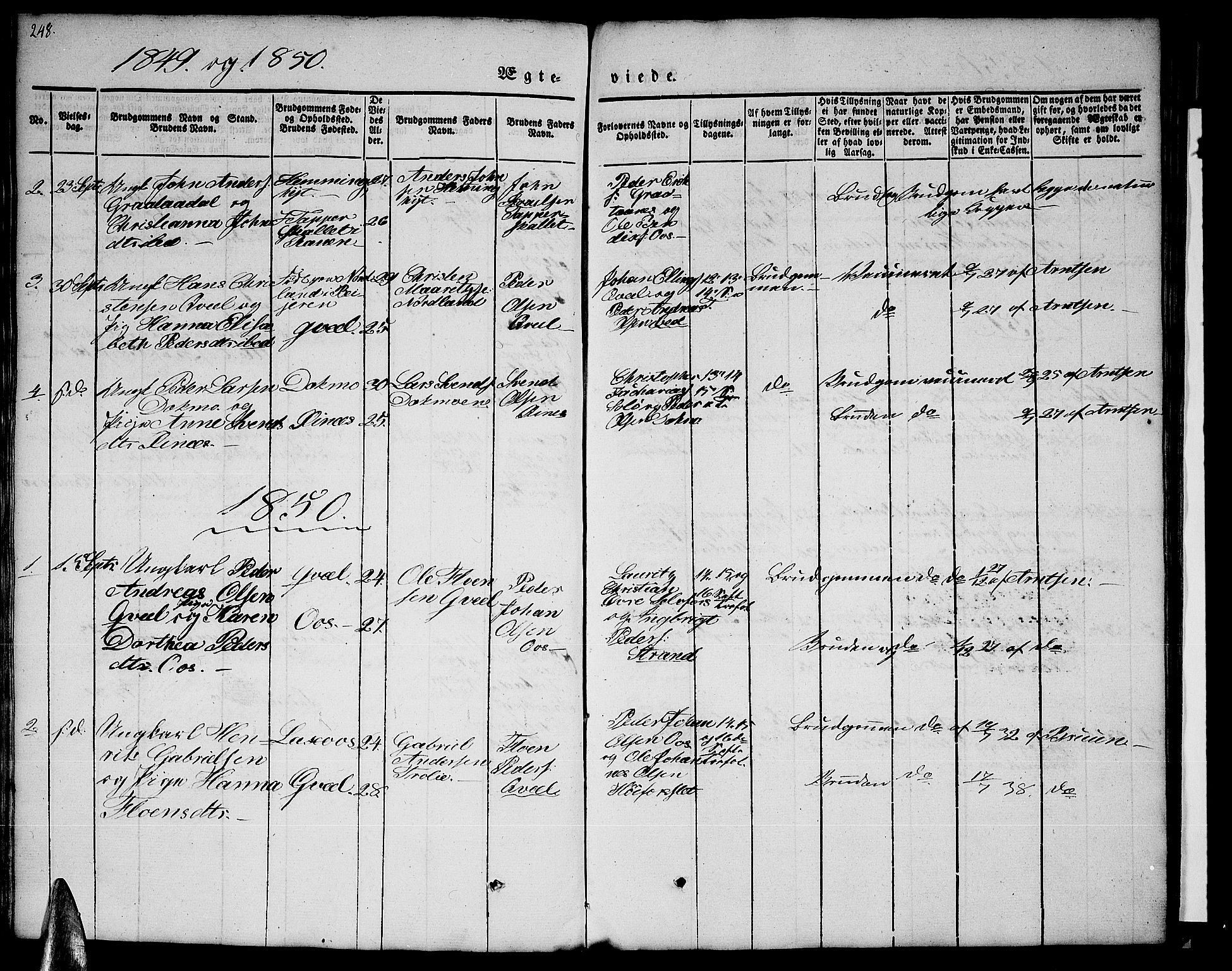 Ministerialprotokoller, klokkerbøker og fødselsregistre - Nordland, AV/SAT-A-1459/846/L0652: Parish register (copy) no. 846C02, 1841-1871, p. 248