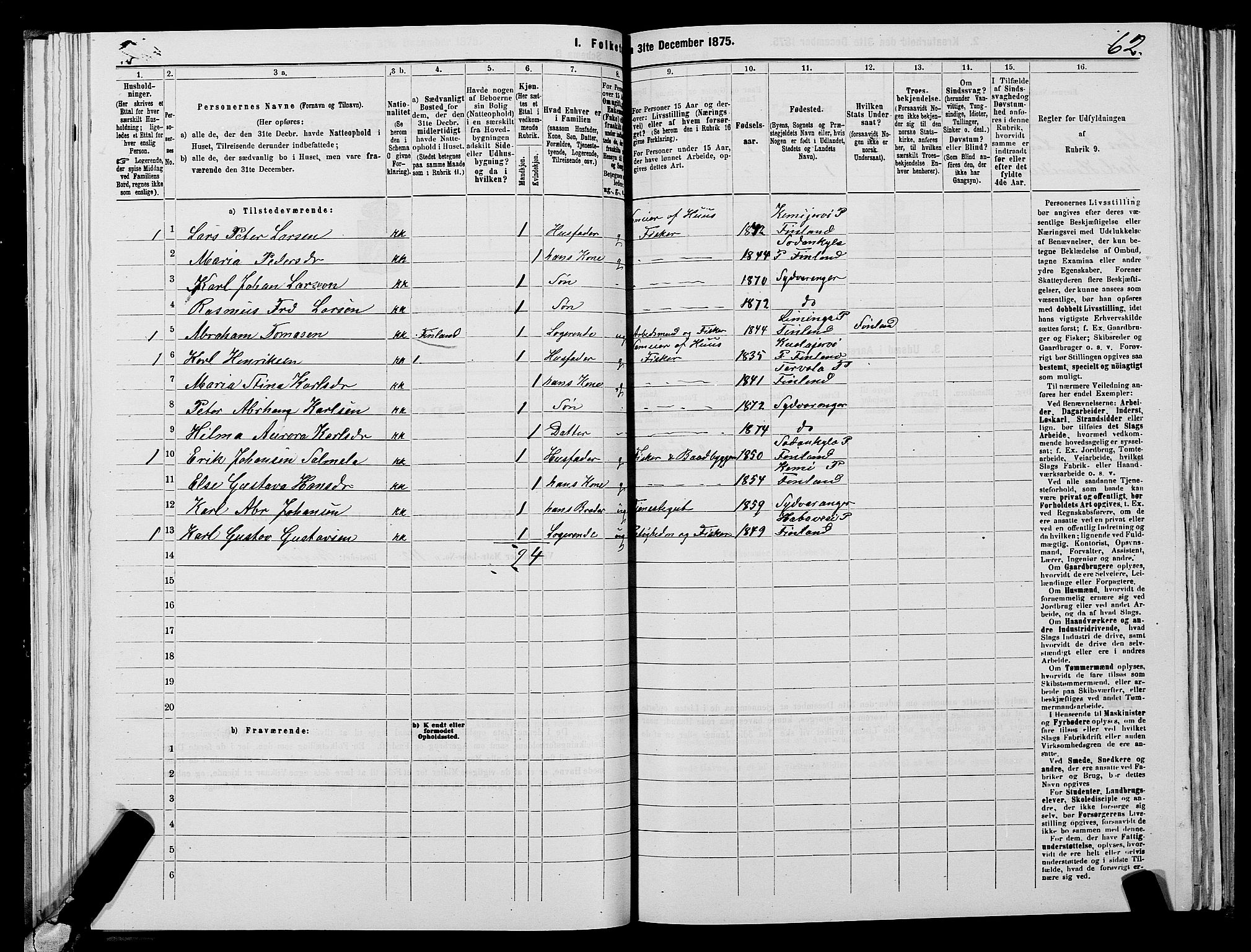 SATØ, 1875 census for 2030P Sør-Varanger, 1875, p. 1062