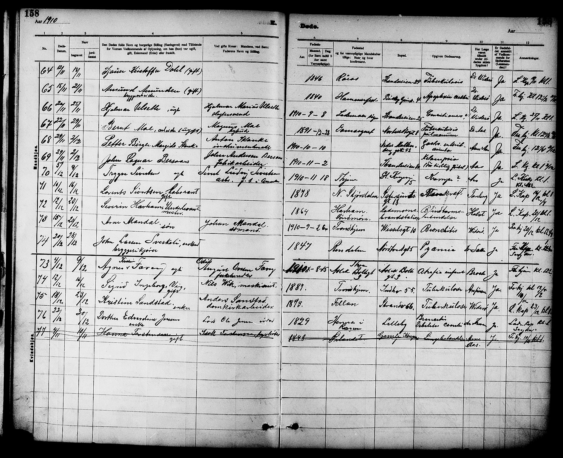 Ministerialprotokoller, klokkerbøker og fødselsregistre - Sør-Trøndelag, SAT/A-1456/605/L0255: Parish register (copy) no. 605C02, 1908-1918, p. 158