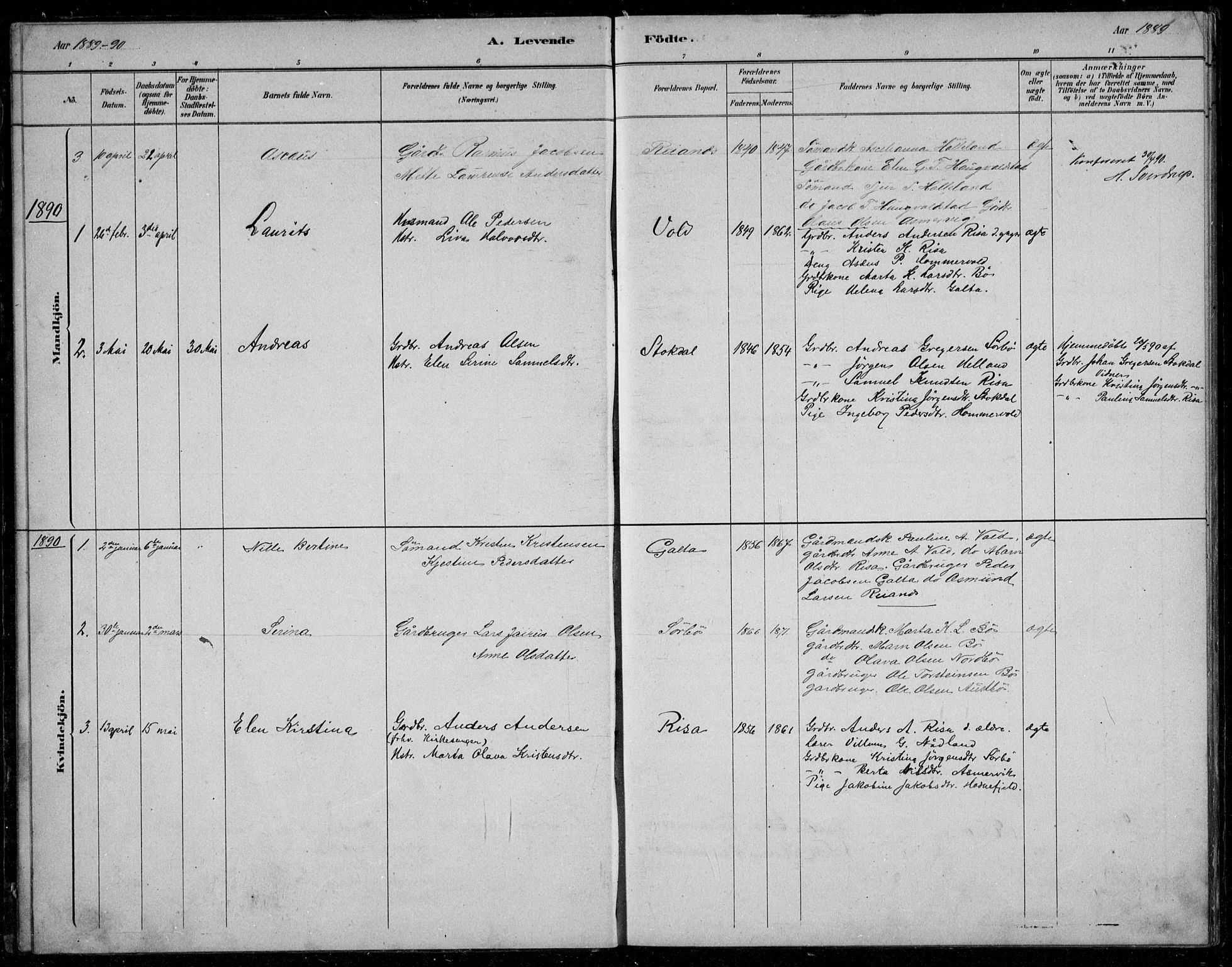 Rennesøy sokneprestkontor, SAST/A -101827/H/Ha/Hab/L0006: Parish register (copy) no. B 6, 1881-1893