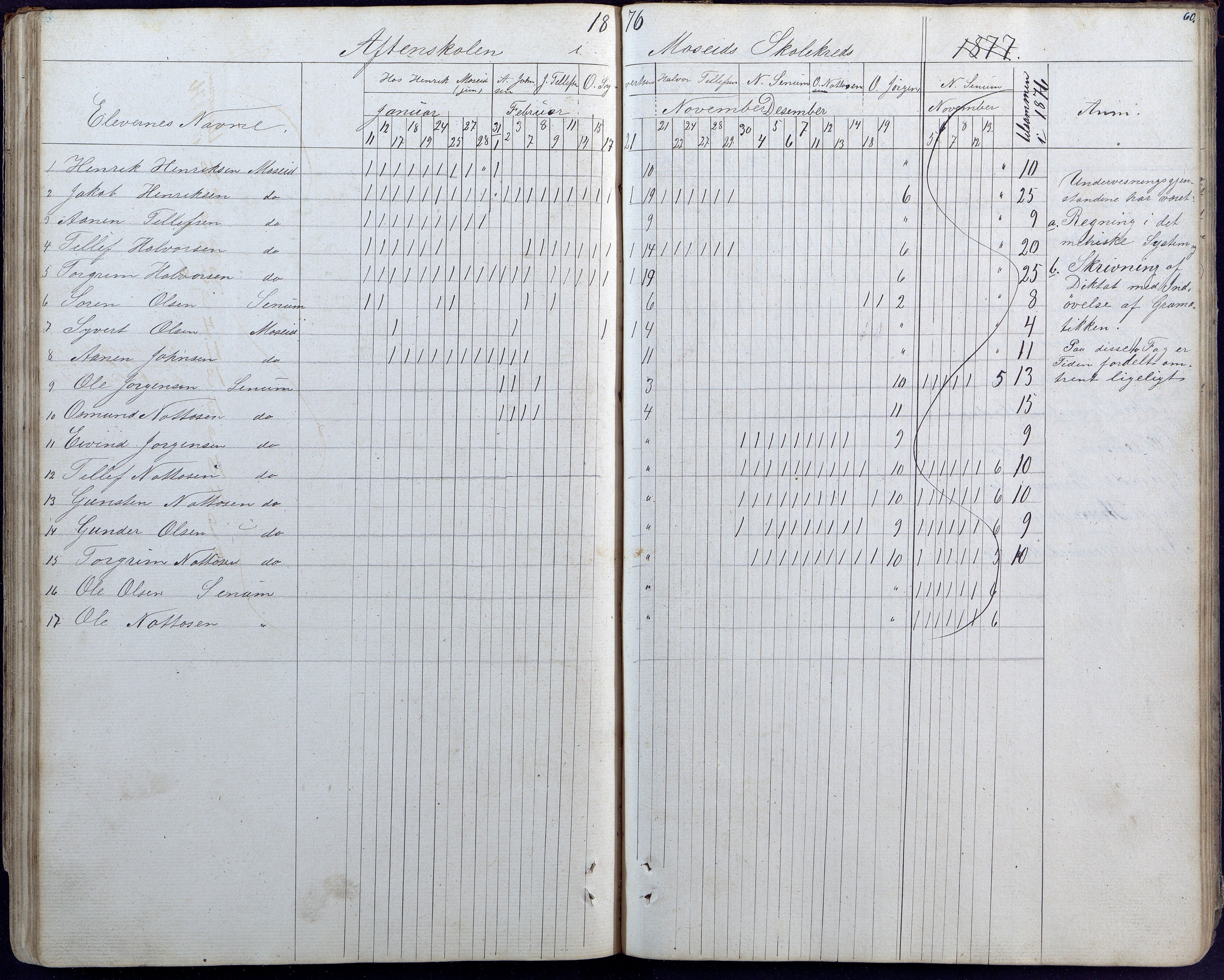 Hornnes kommune, Hornnes Skole, AAKS/KA0936-550a/F1/L0002: Skoleprotokoll Hornnes midtre skolekrets, 1856-1883, p. 39