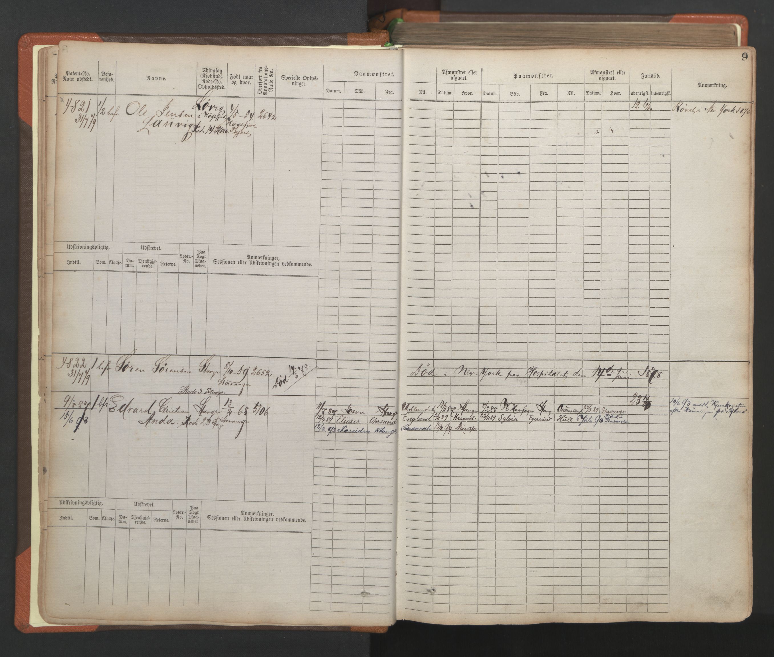 Stavanger sjømannskontor, AV/SAST-A-102006/F/Fb/Fbb/L0009: Sjøfartshovedrulle, patentnr. 4805-6006, 1879-1887, p. 12