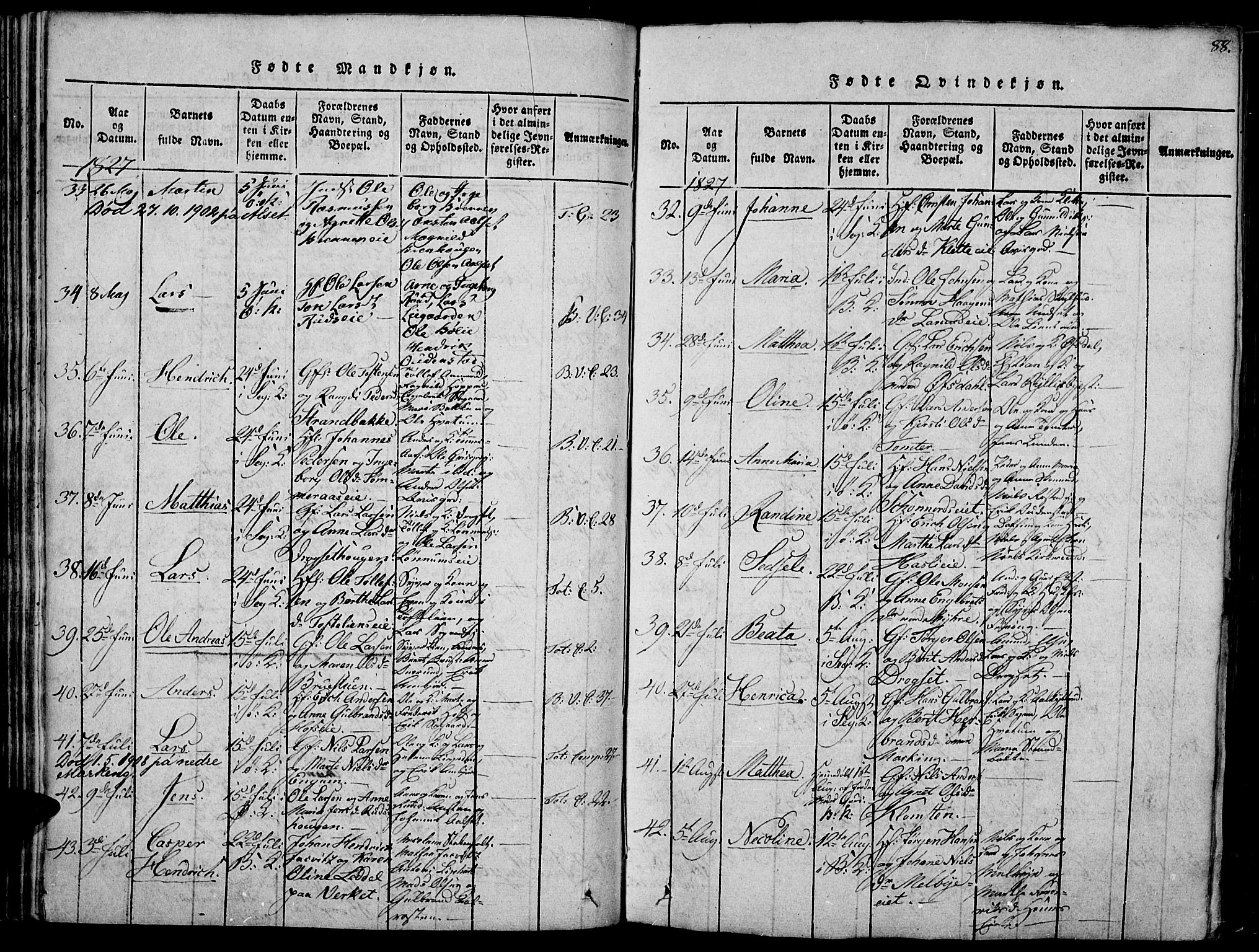 Biri prestekontor, AV/SAH-PREST-096/H/Ha/Haa/L0003: Parish register (official) no. 3, 1814-1828, p. 88