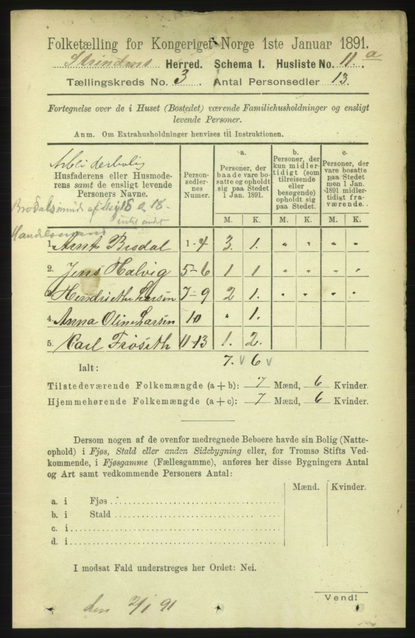 RA, 1891 census for 1660 Strinda, 1891, p. 1920