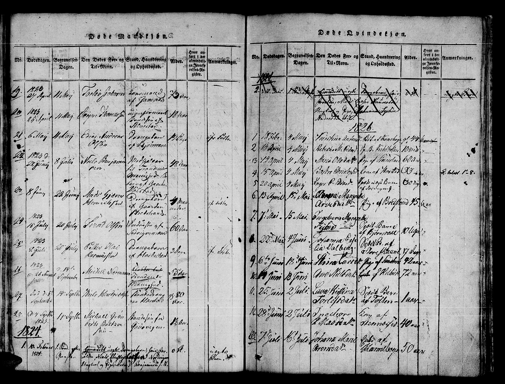 Trondenes sokneprestkontor, SATØ/S-1319/H/Ha/L0006kirke: Parish register (official) no. 6, 1821-1827