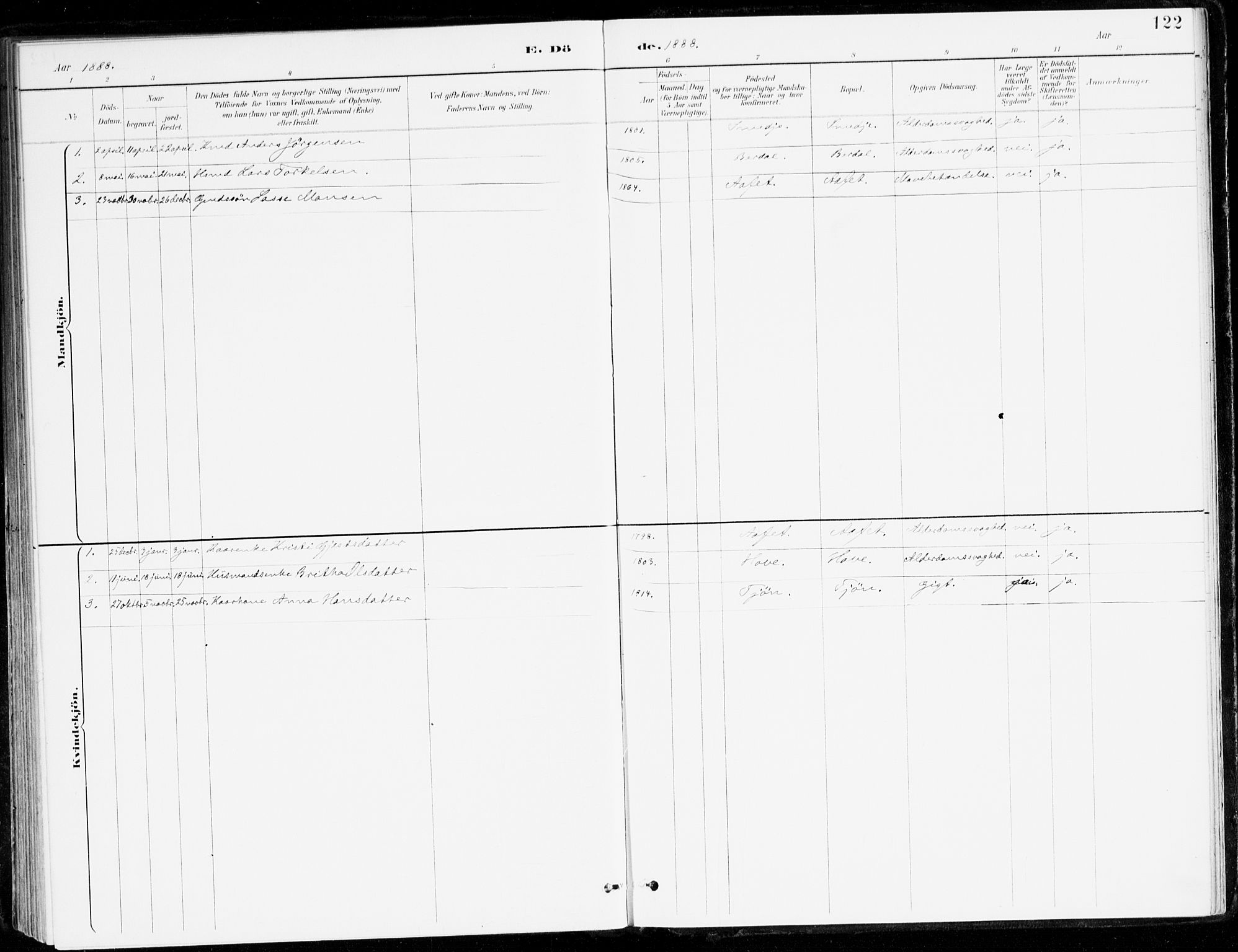 Leikanger sokneprestembete, SAB/A-81001: Parish register (official) no. D 1, 1887-1922, p. 122