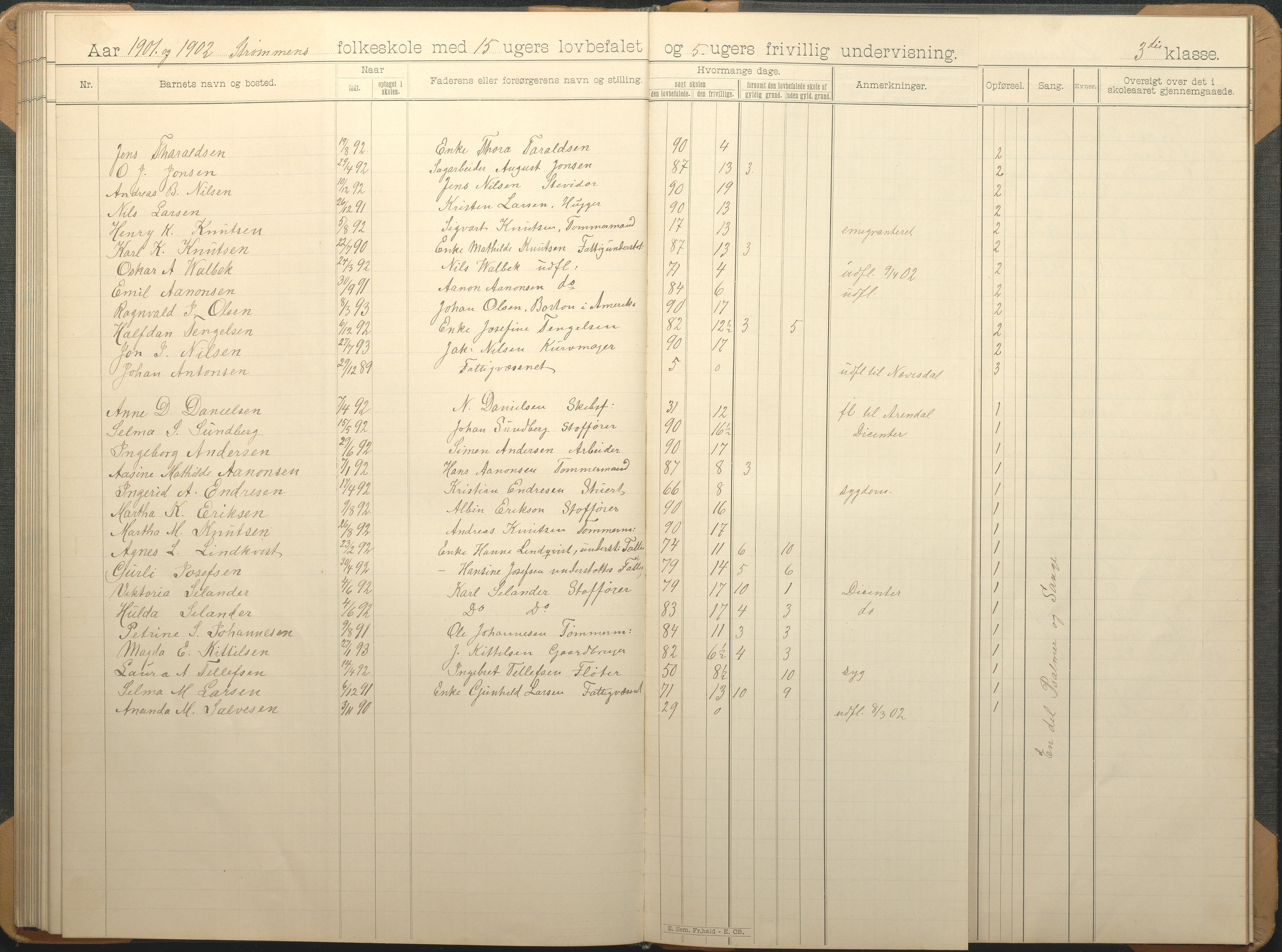 Øyestad kommune frem til 1979, AAKS/KA0920-PK/06/06G/L0009: Skoleprotokoll, 1891-1902