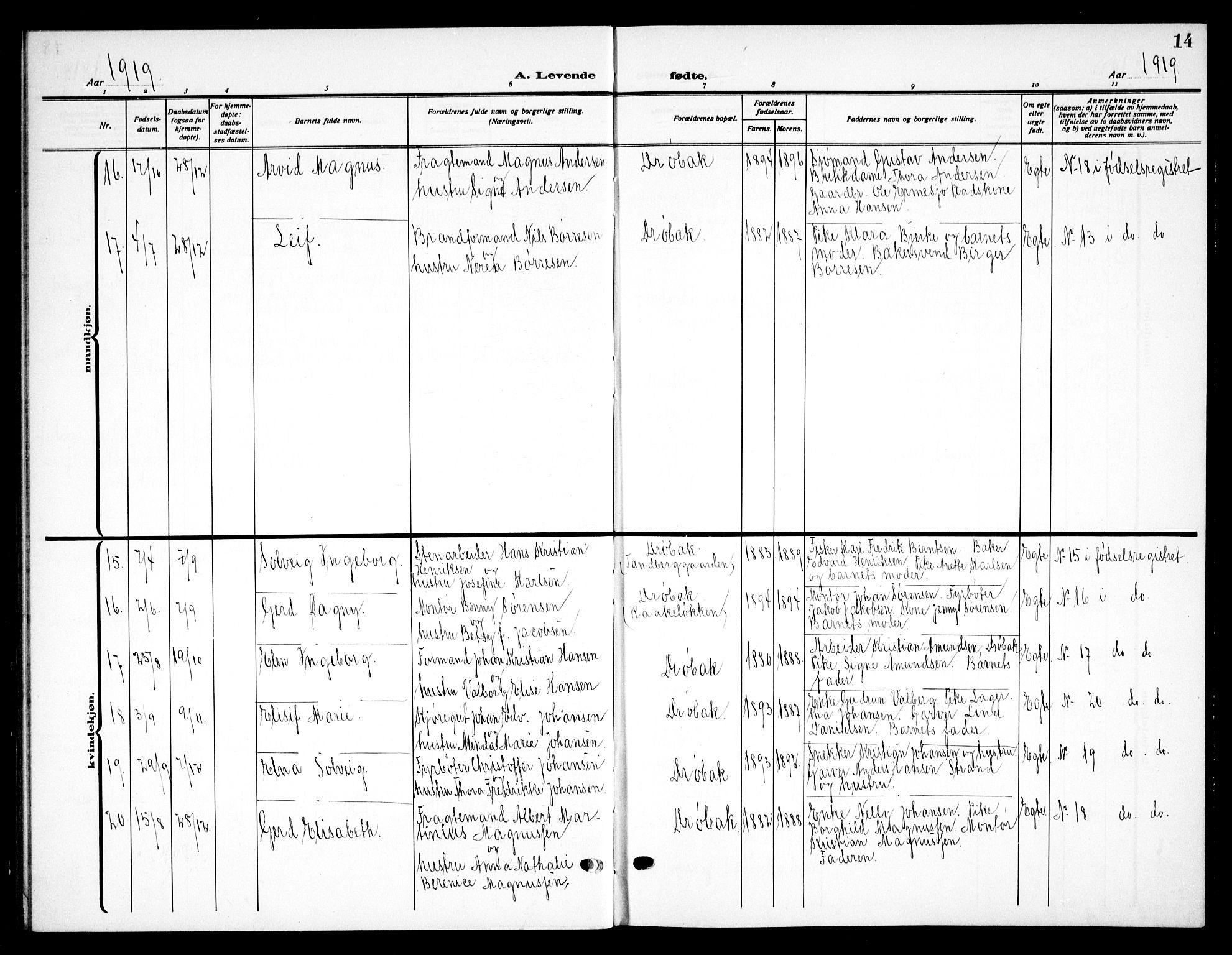 Drøbak prestekontor Kirkebøker, AV/SAO-A-10142a/G/Ga/L0002: Parish register (copy) no. I 2, 1917-1932, p. 14