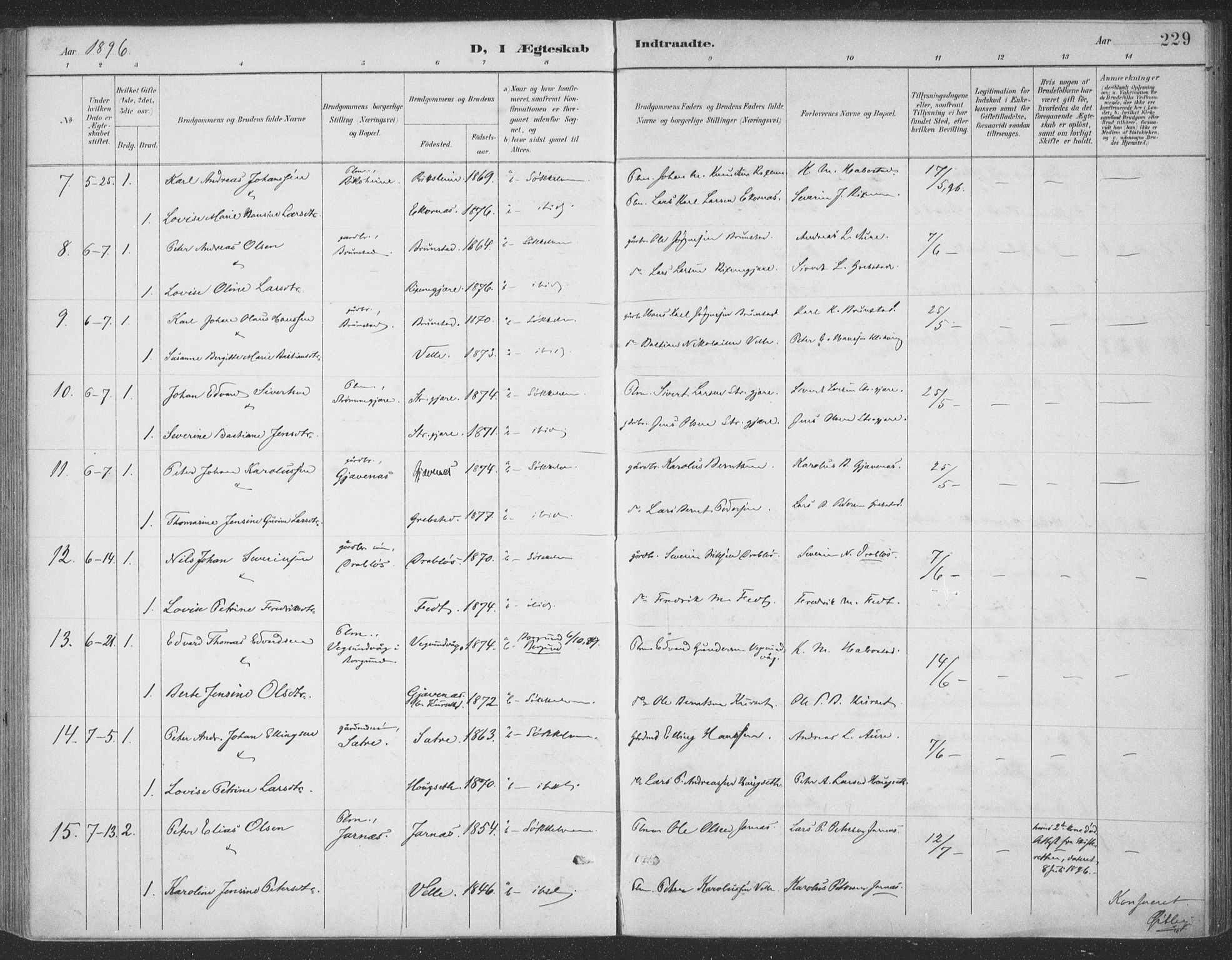 Ministerialprotokoller, klokkerbøker og fødselsregistre - Møre og Romsdal, SAT/A-1454/523/L0335: Parish register (official) no. 523A02, 1891-1911, p. 229