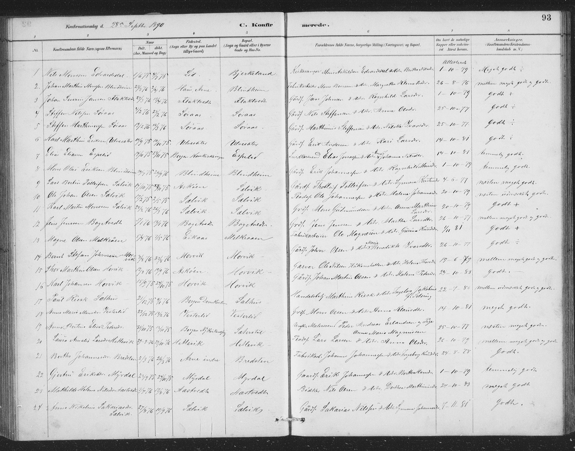 Åsane sokneprestembete, SAB/A-79401/H/Hab: Parish register (copy) no. A 2, 1885-1898, p. 93