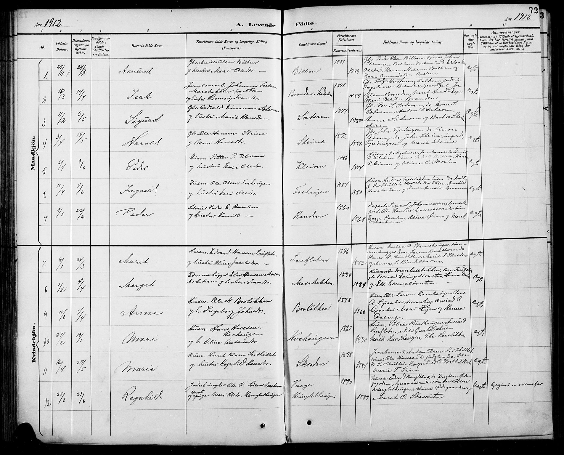 Sel prestekontor, AV/SAH-PREST-074/H/Ha/Hab/L0005: Parish register (copy) no. 5, 1894-1923, p. 72