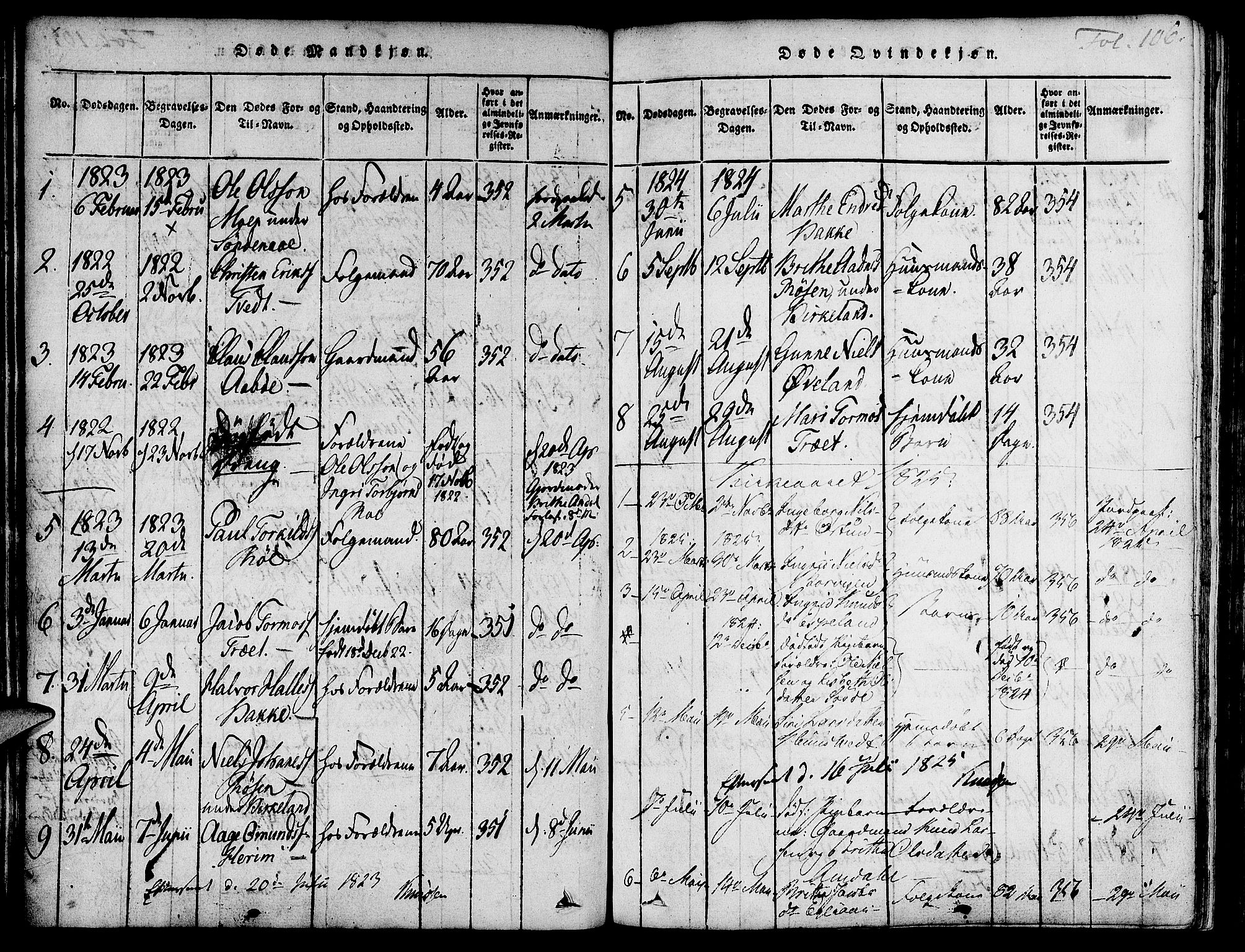 Suldal sokneprestkontor, SAST/A-101845/01/IV/L0007: Parish register (official) no. A 7, 1817-1838, p. 106