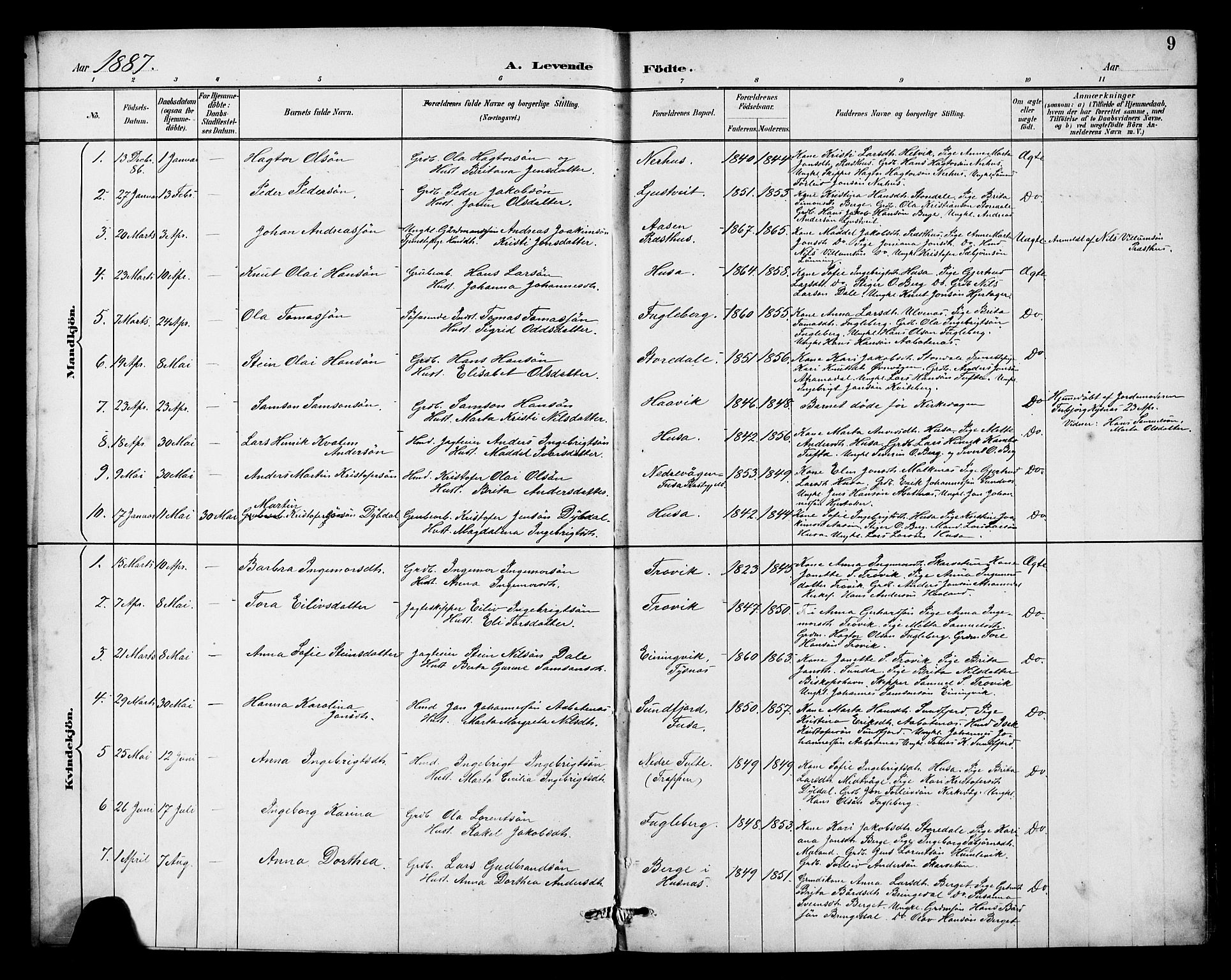 Kvinnherad sokneprestembete, SAB/A-76401/H/Hab: Parish register (copy) no. E 1, 1885-1921, p. 9