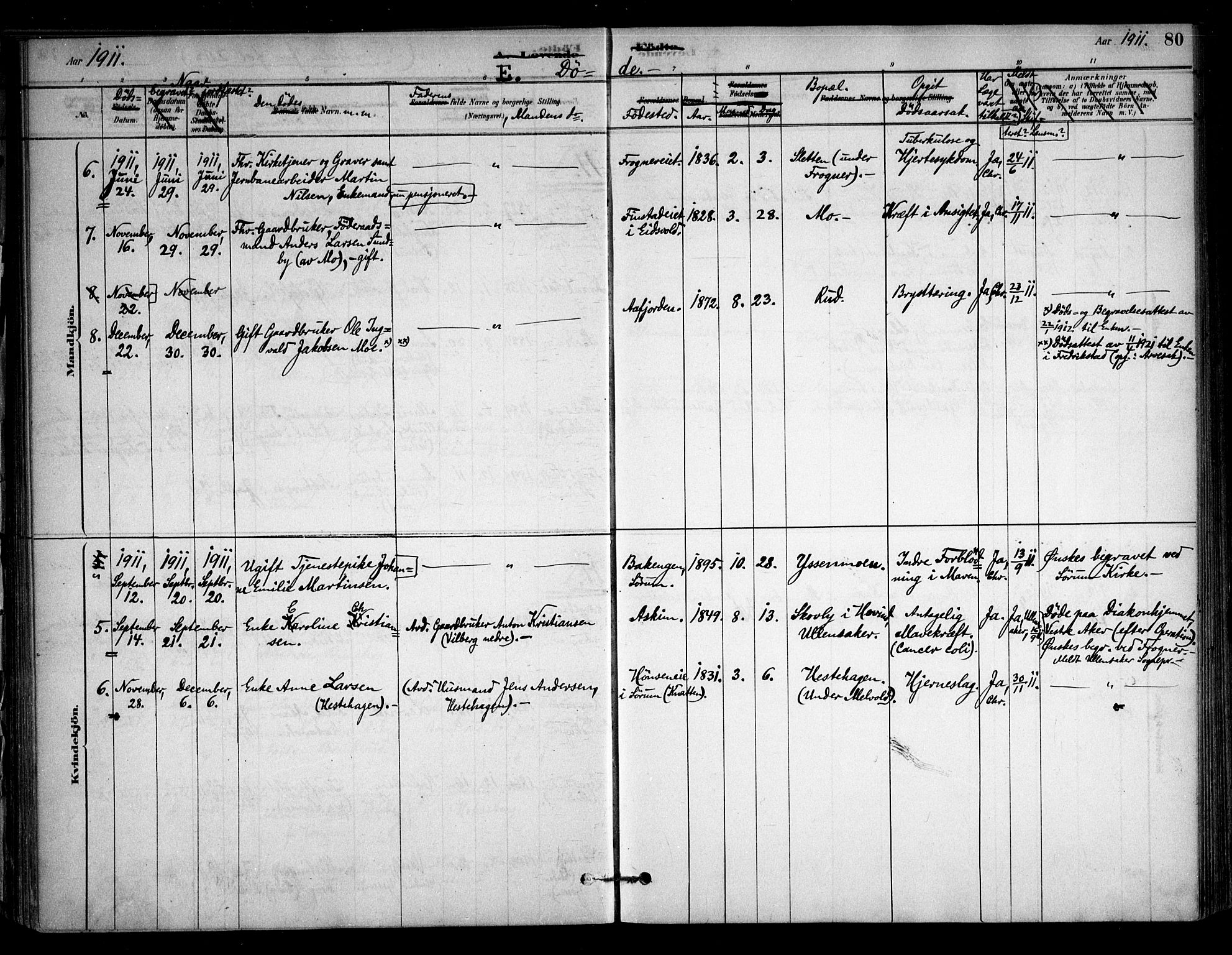 Sørum prestekontor Kirkebøker, AV/SAO-A-10303/F/Fb/L0001: Parish register (official) no. II 1, 1878-1915, p. 80