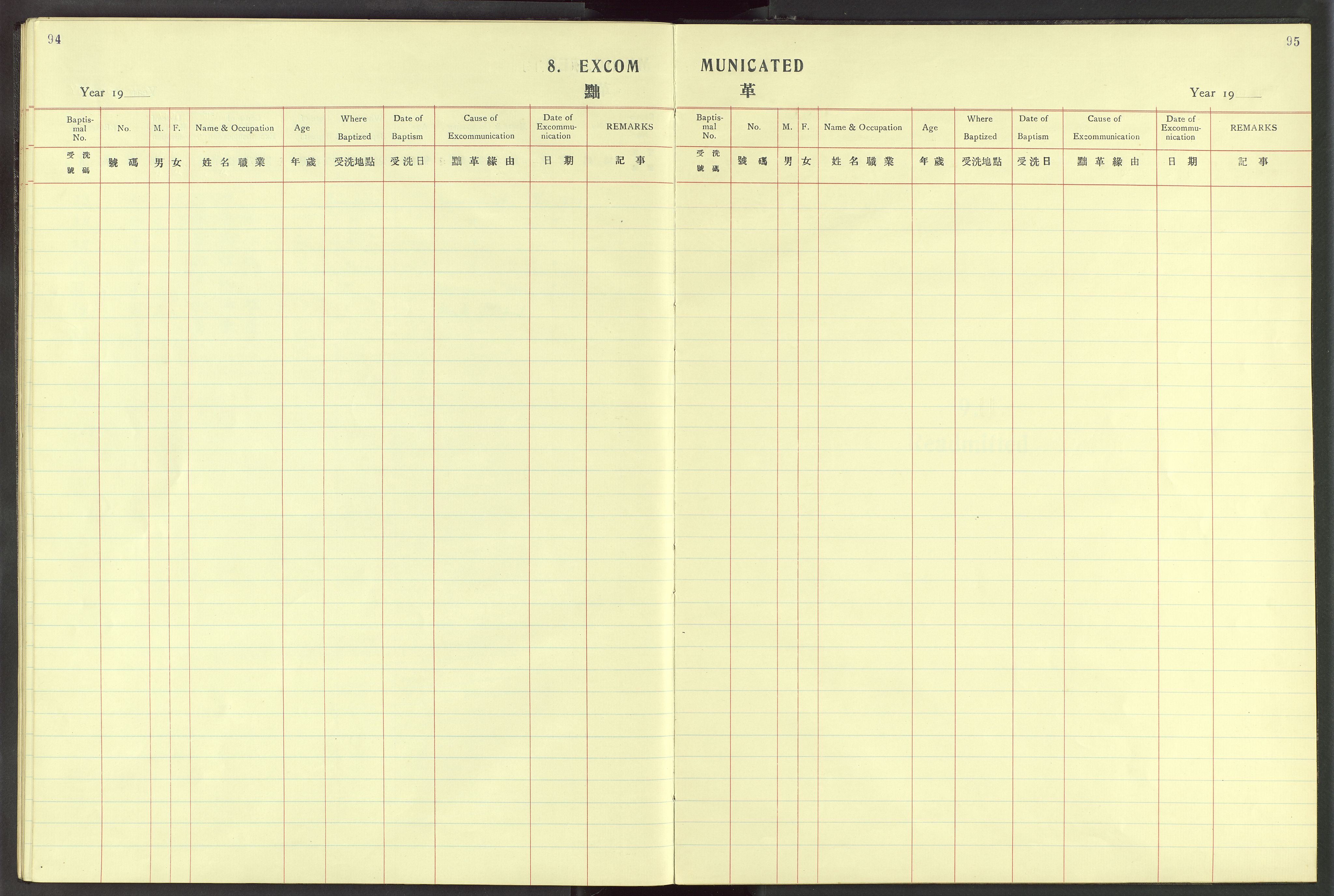 Det Norske Misjonsselskap - utland - Kina (Hunan), VID/MA-A-1065/Dm/L0028: Parish register (official) no. 66, 1914-1932, p. 94-95