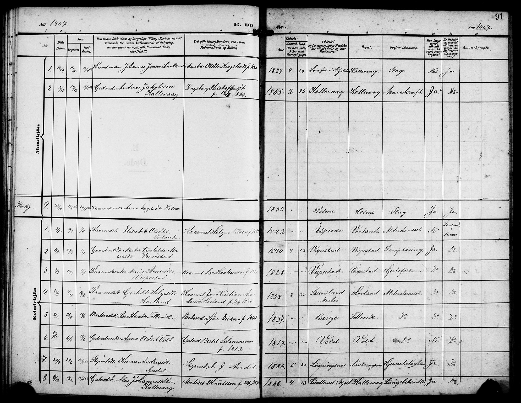 Finnås sokneprestembete, AV/SAB-A-99925/H/Ha/Hab/Habc/L0003: Parish register (copy) no. C 3, 1907-1917, p. 91