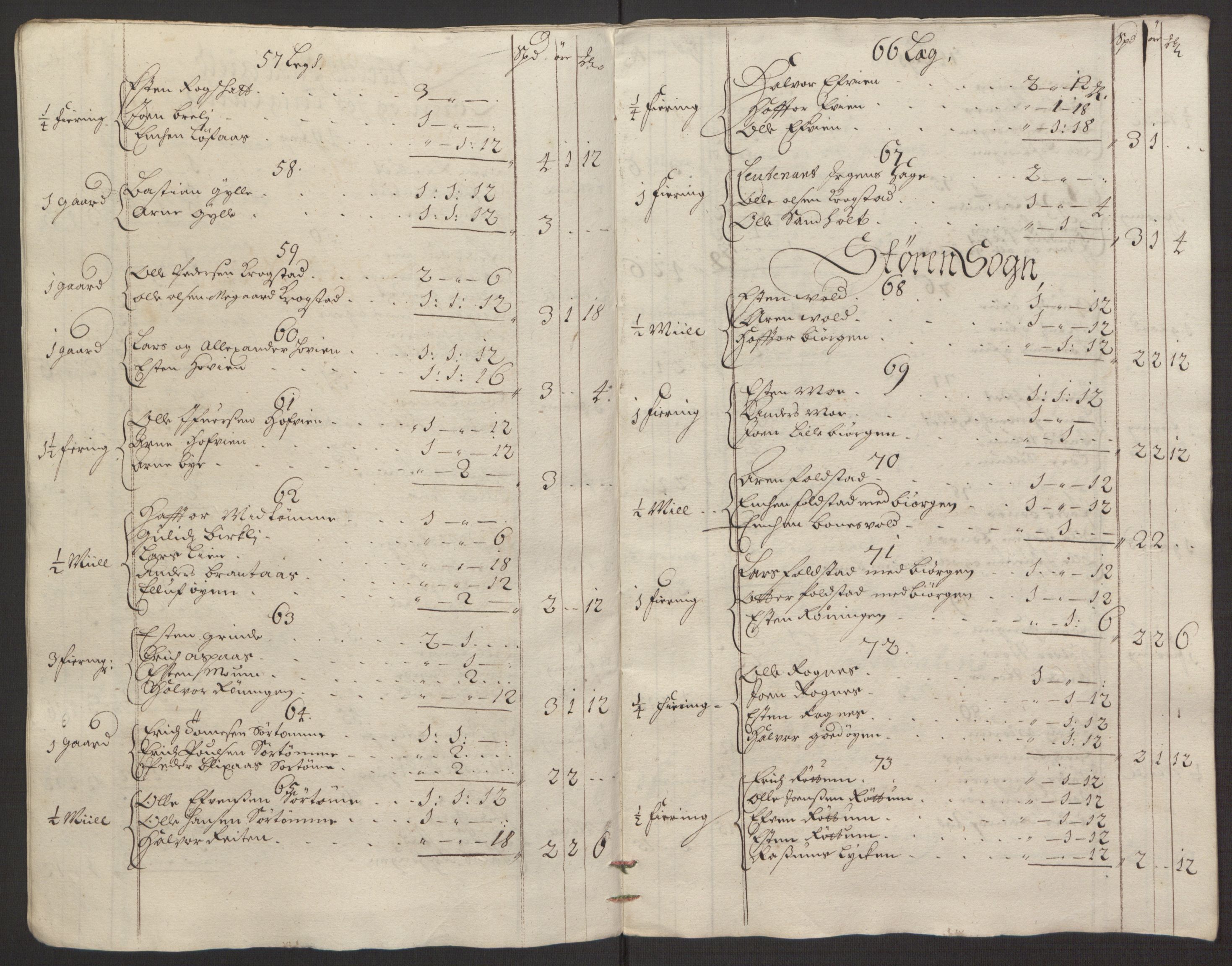 Rentekammeret inntil 1814, Reviderte regnskaper, Fogderegnskap, AV/RA-EA-4092/R59/L3942: Fogderegnskap Gauldal, 1692, p. 116