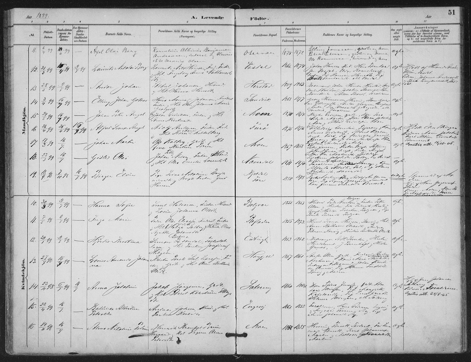 Ministerialprotokoller, klokkerbøker og fødselsregistre - Nordland, SAT/A-1459/843/L0628: Parish register (official) no. 843A03, 1889-1907, p. 51